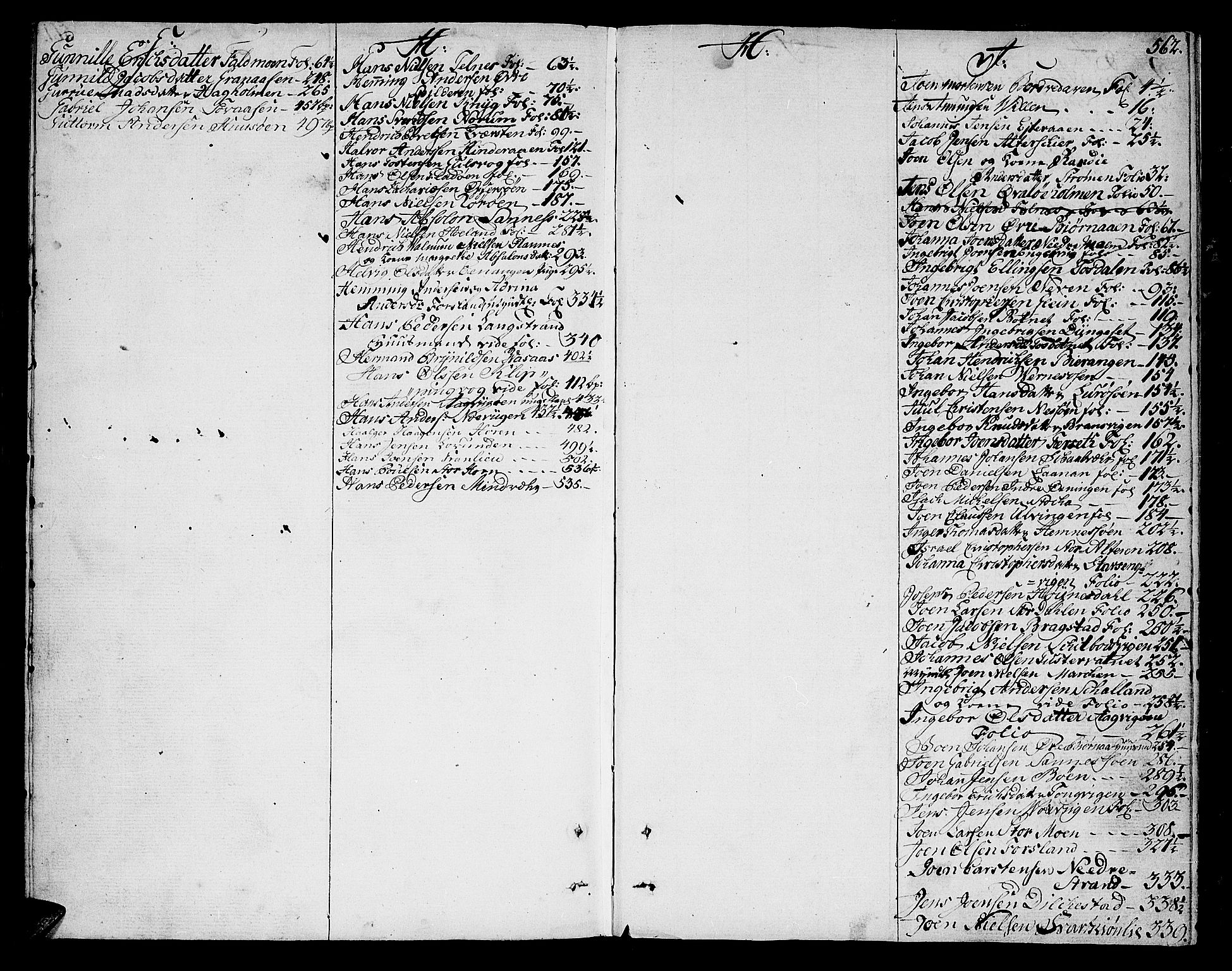 Helgeland sorenskriveri, SAT/A-0004/3/3A/L0062: Skifteprotokoll 14C, 1782-1784, p. 561b-562a
