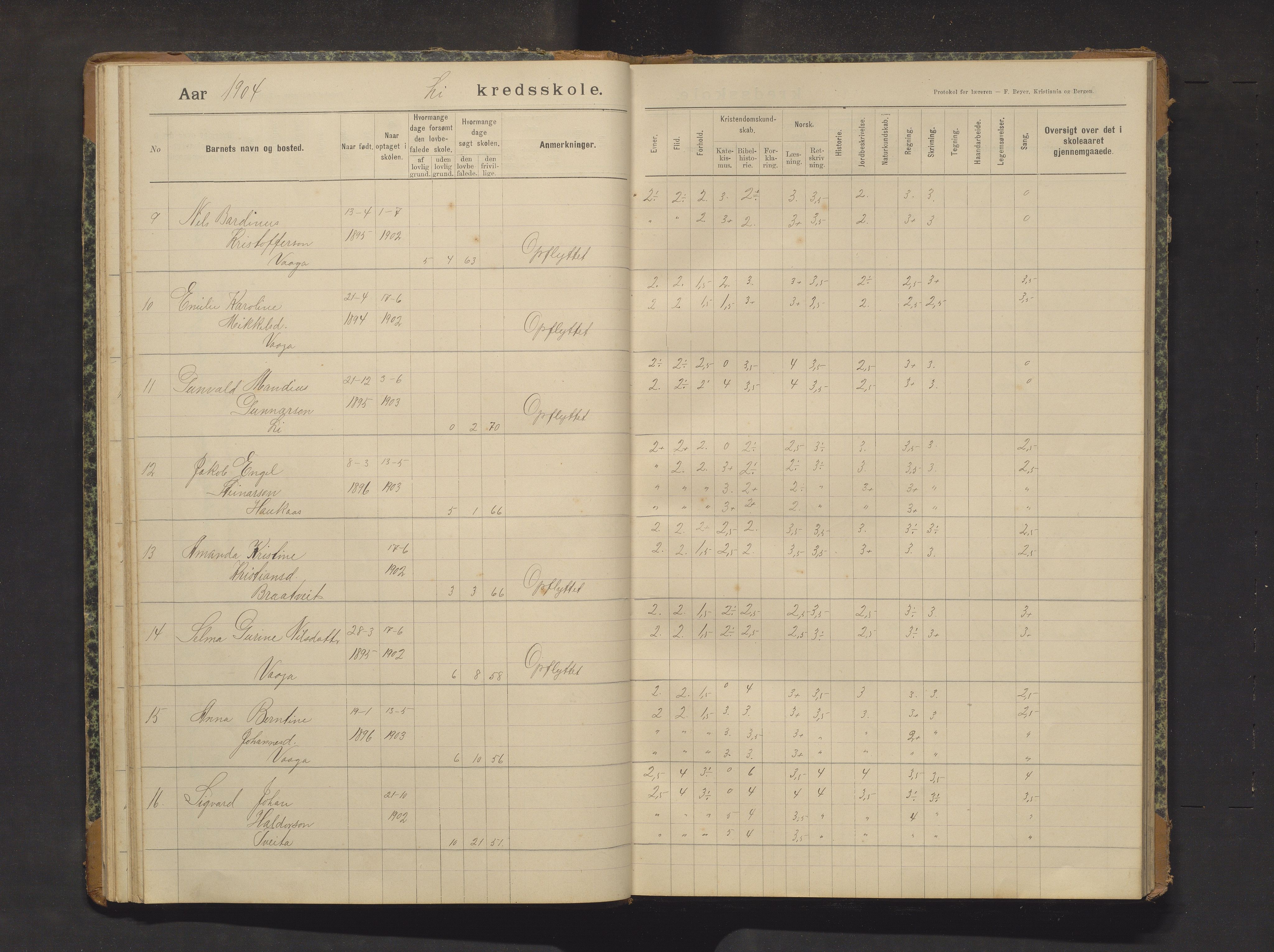 Sveio kommune. Barneskulane, IKAH/1216-231/F/Fa/L0029: Skuleprotokoll for Lid skule, 1903-1915, p. 25