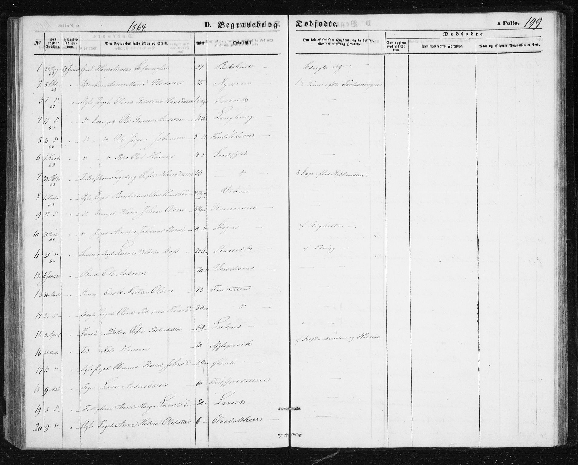 Lenvik sokneprestembete, SATØ/S-1310/H/Ha/Hab/L0004klokker: Parish register (copy) no. 4, 1859-1869, p. 199
