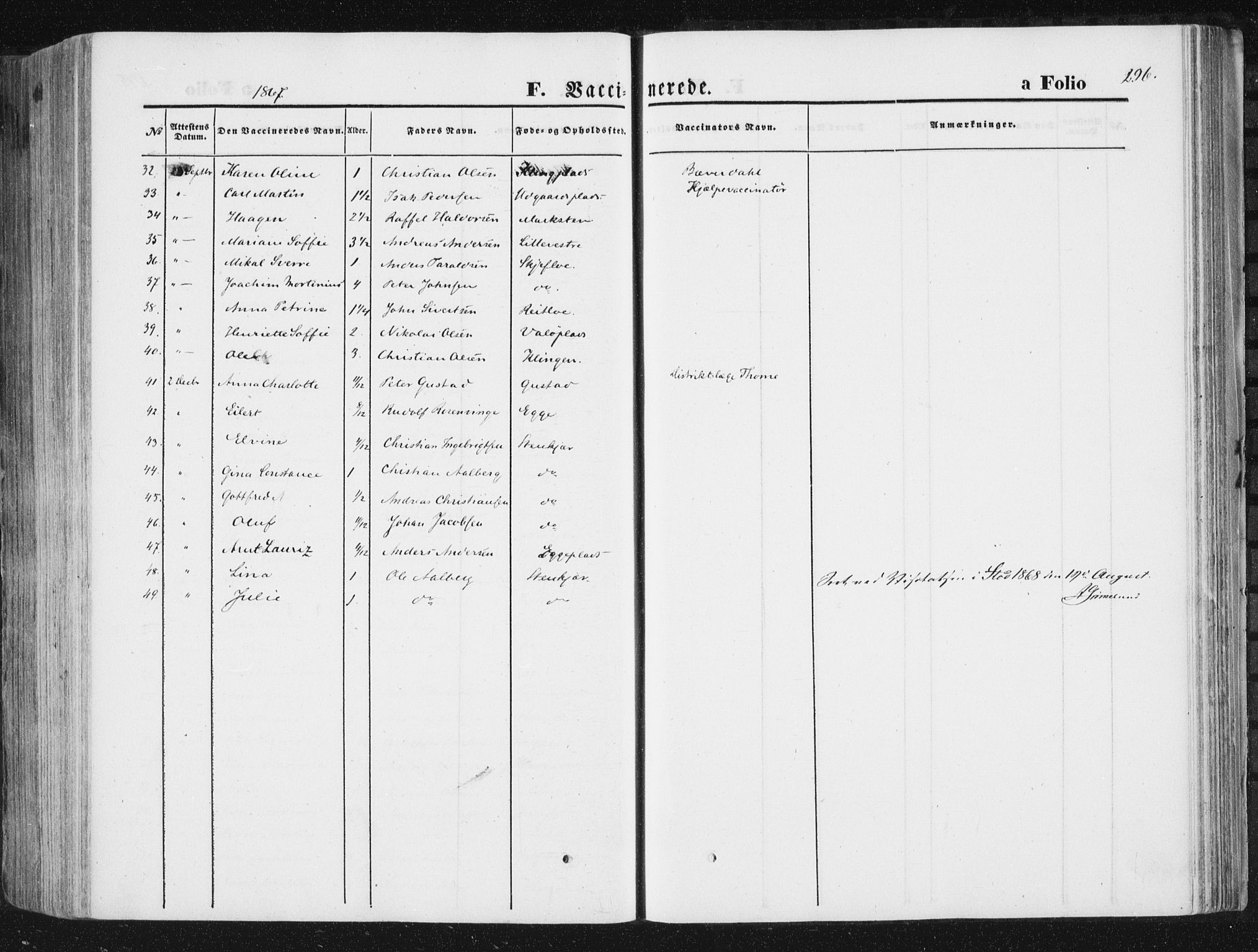 Ministerialprotokoller, klokkerbøker og fødselsregistre - Nord-Trøndelag, SAT/A-1458/746/L0447: Parish register (official) no. 746A06, 1860-1877, p. 296