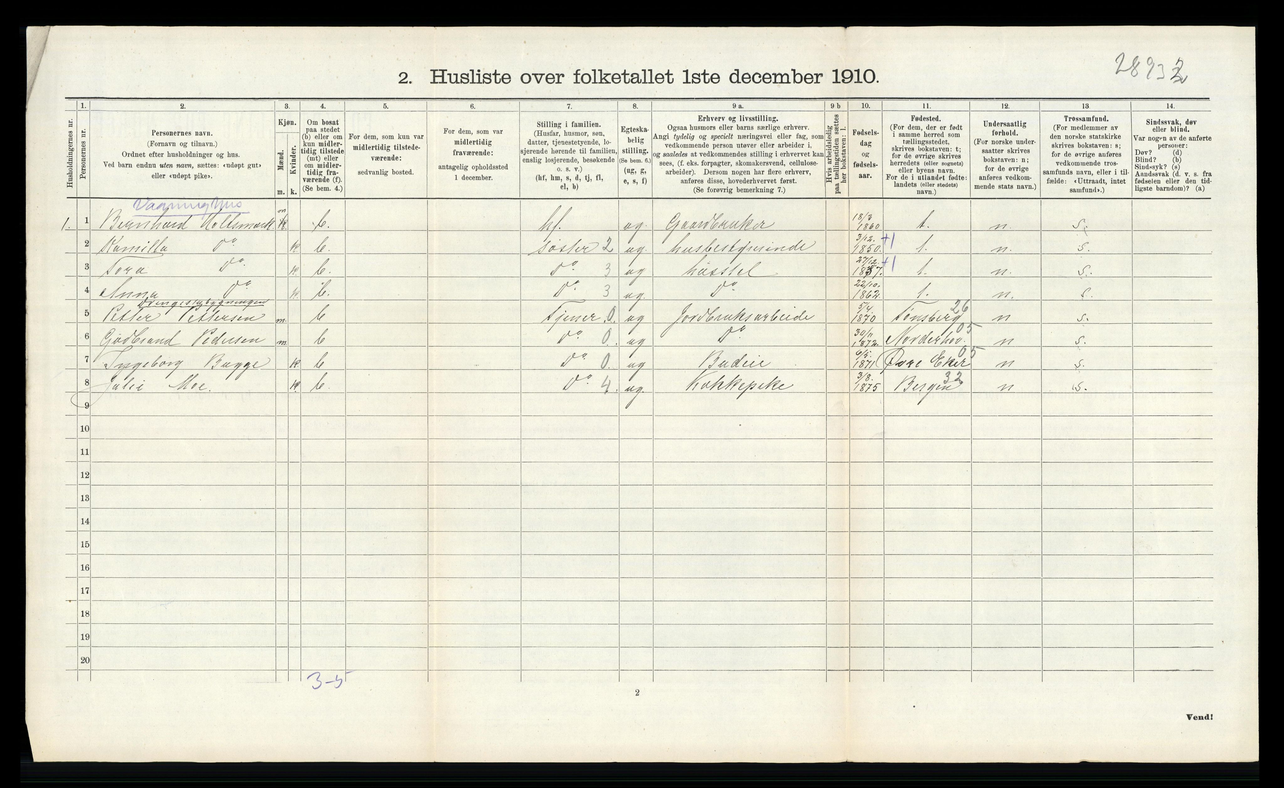 RA, 1910 census for Lier, 1910, p. 1879