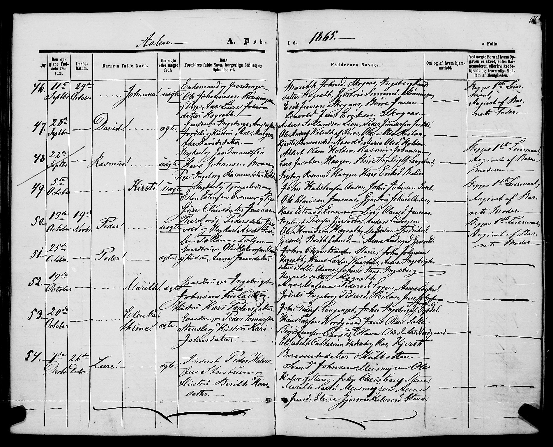 Ministerialprotokoller, klokkerbøker og fødselsregistre - Sør-Trøndelag, SAT/A-1456/685/L0968: Parish register (official) no. 685A07 /3, 1860-1869, p. 67