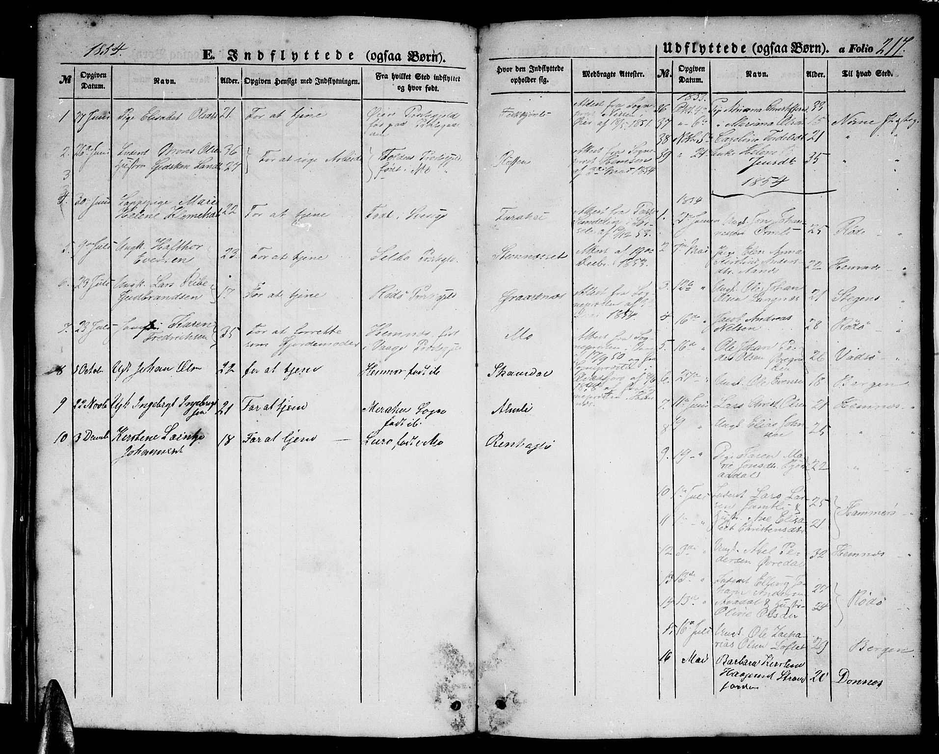 Ministerialprotokoller, klokkerbøker og fødselsregistre - Nordland, SAT/A-1459/827/L0414: Parish register (copy) no. 827C03, 1853-1865, p. 217