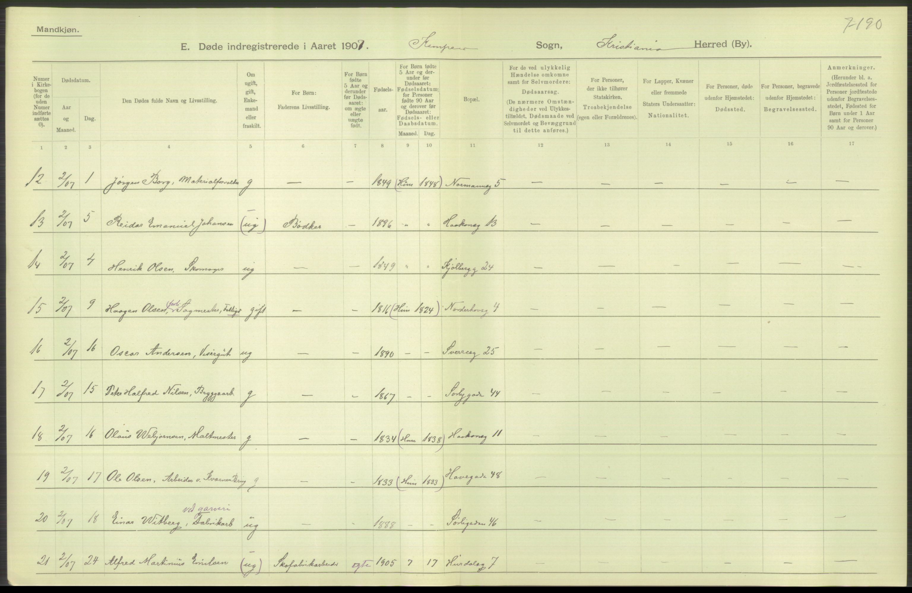 Statistisk sentralbyrå, Sosiodemografiske emner, Befolkning, AV/RA-S-2228/D/Df/Dfa/Dfae/L0010: Kristiania: Døde, dødfødte, 1907, p. 400