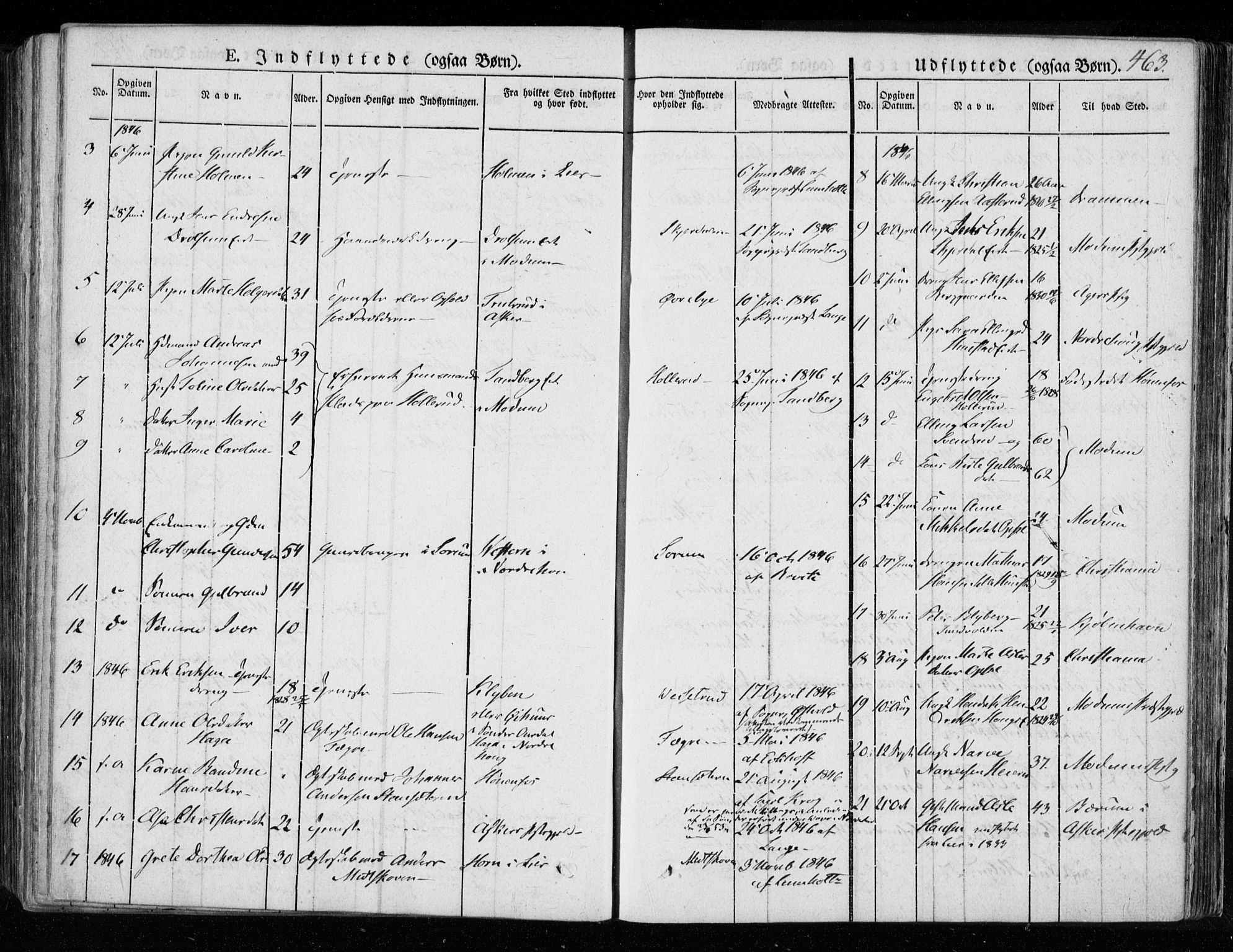 Hole kirkebøker, SAKO/A-228/F/Fa/L0005: Parish register (official) no. I 5, 1833-1851, p. 463