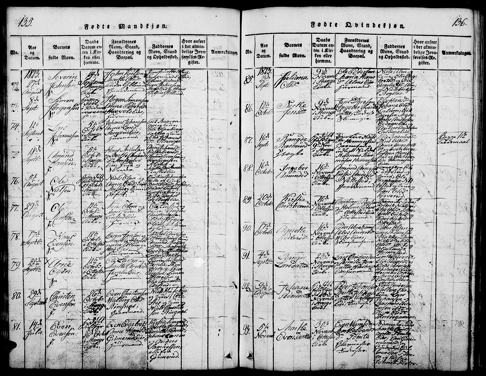 Stange prestekontor, AV/SAH-PREST-002/L/L0001: Parish register (copy) no. 1, 1814-1825, p. 135-136