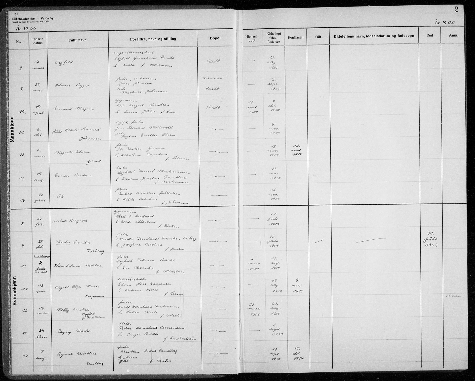 Vardø sokneprestkontor, AV/SATØ-S-1332/H/Hc/L0001kirkerekon: Other parish register no. 1, 1900-1914, p. 2