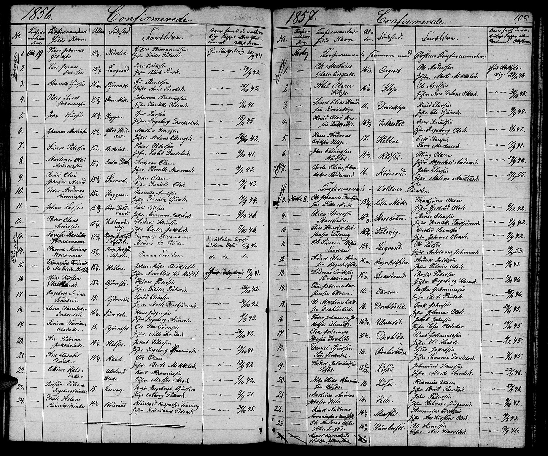 Ministerialprotokoller, klokkerbøker og fødselsregistre - Møre og Romsdal, AV/SAT-A-1454/511/L0156: Parish register (copy) no. 511C02, 1855-1863, p. 108