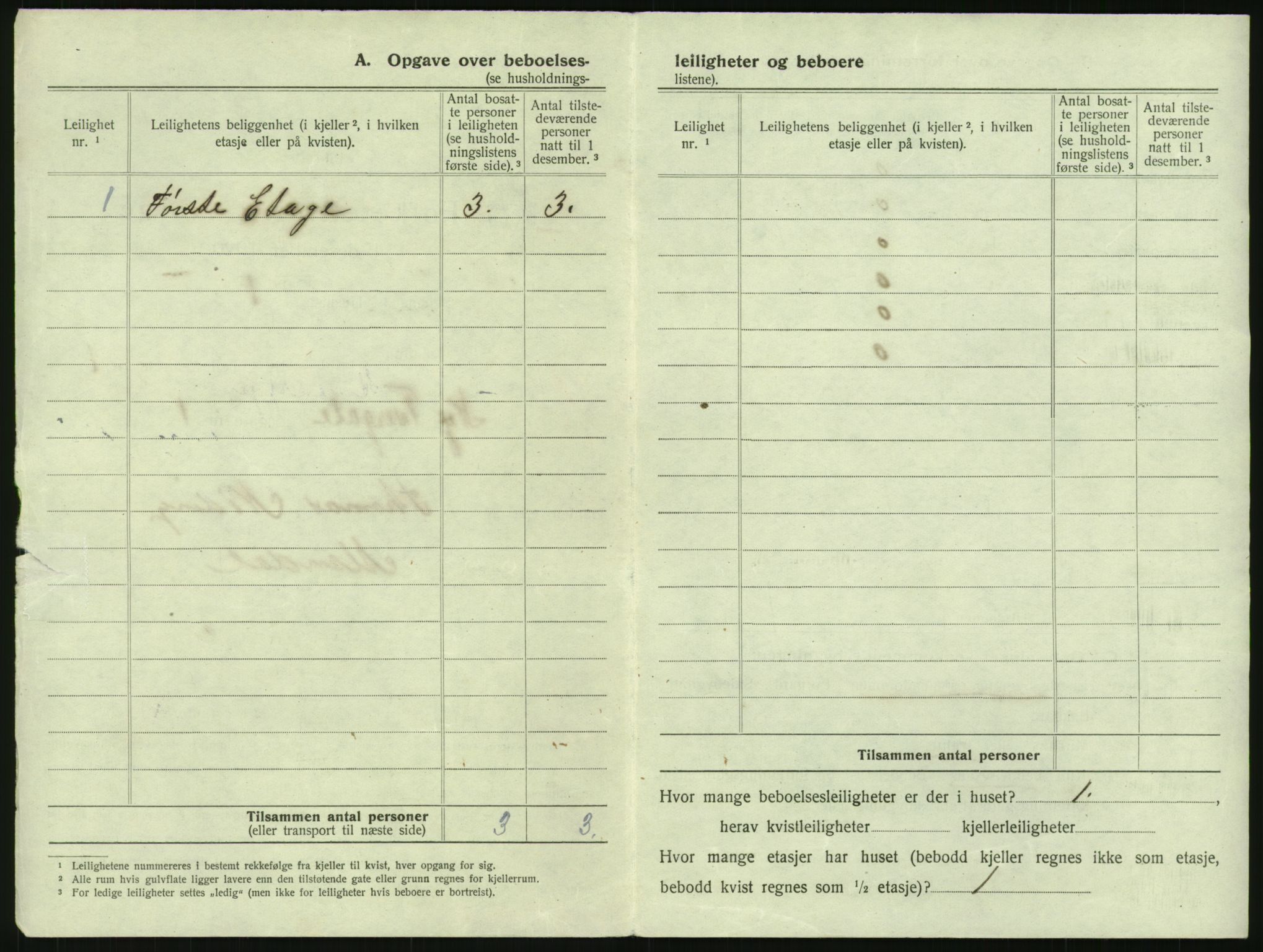 SAK, 1920 census for Mandal, 1920, p. 44