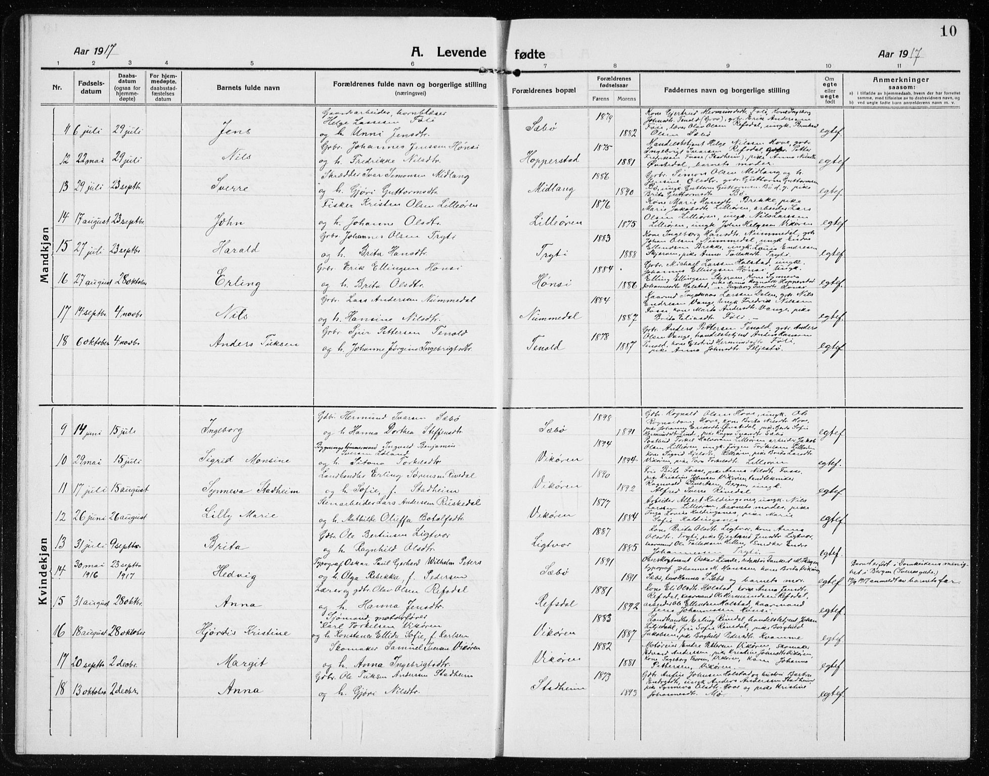 Vik sokneprestembete, AV/SAB-A-81501/H/Hab/Haba/L0005: Parish register (copy) no. A 5, 1915-1935, p. 10