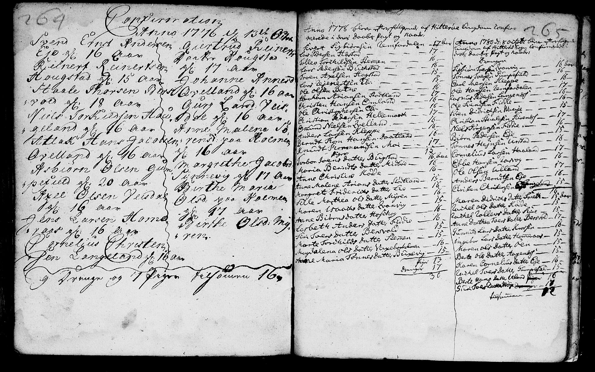 Flekkefjord sokneprestkontor, SAK/1111-0012/F/Fa/Fab/L0001: Parish register (official) no. A 1, 1750-1780, p. 264-265