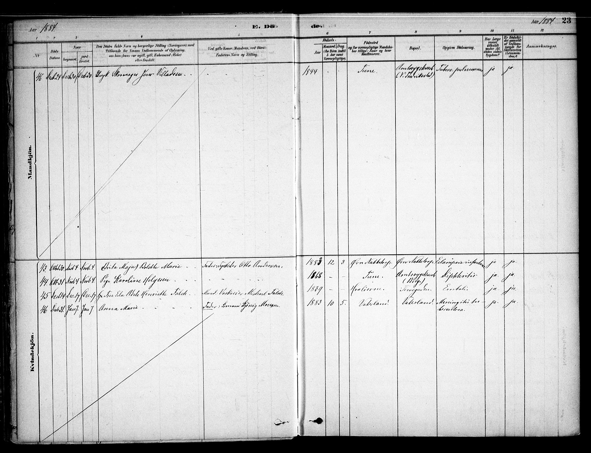 Østre Fredrikstad prestekontor Kirkebøker, AV/SAO-A-10907/F/Fa/L0001: Parish register (official) no. 1, 1878-1982, p. 23