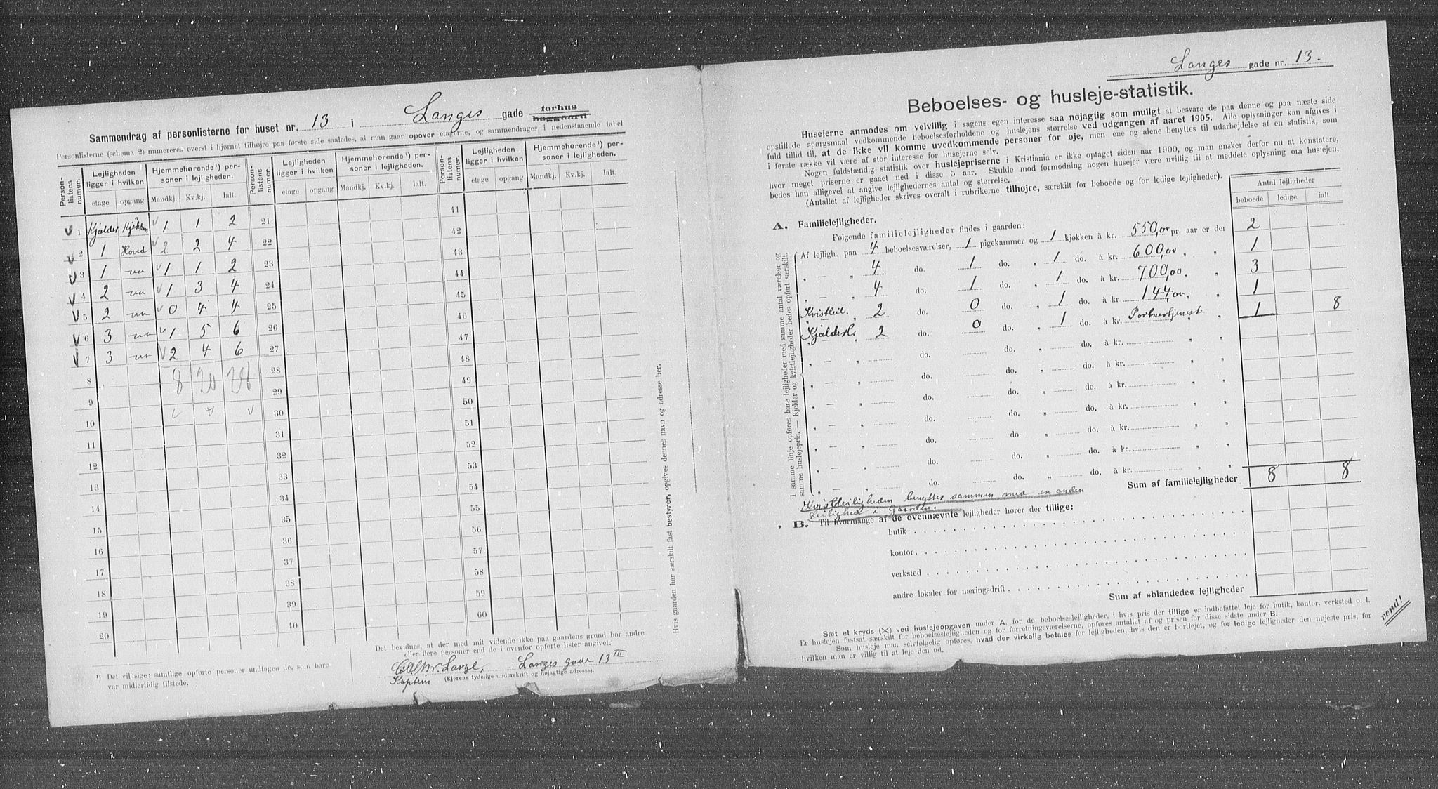 OBA, Municipal Census 1905 for Kristiania, 1905, p. 29592