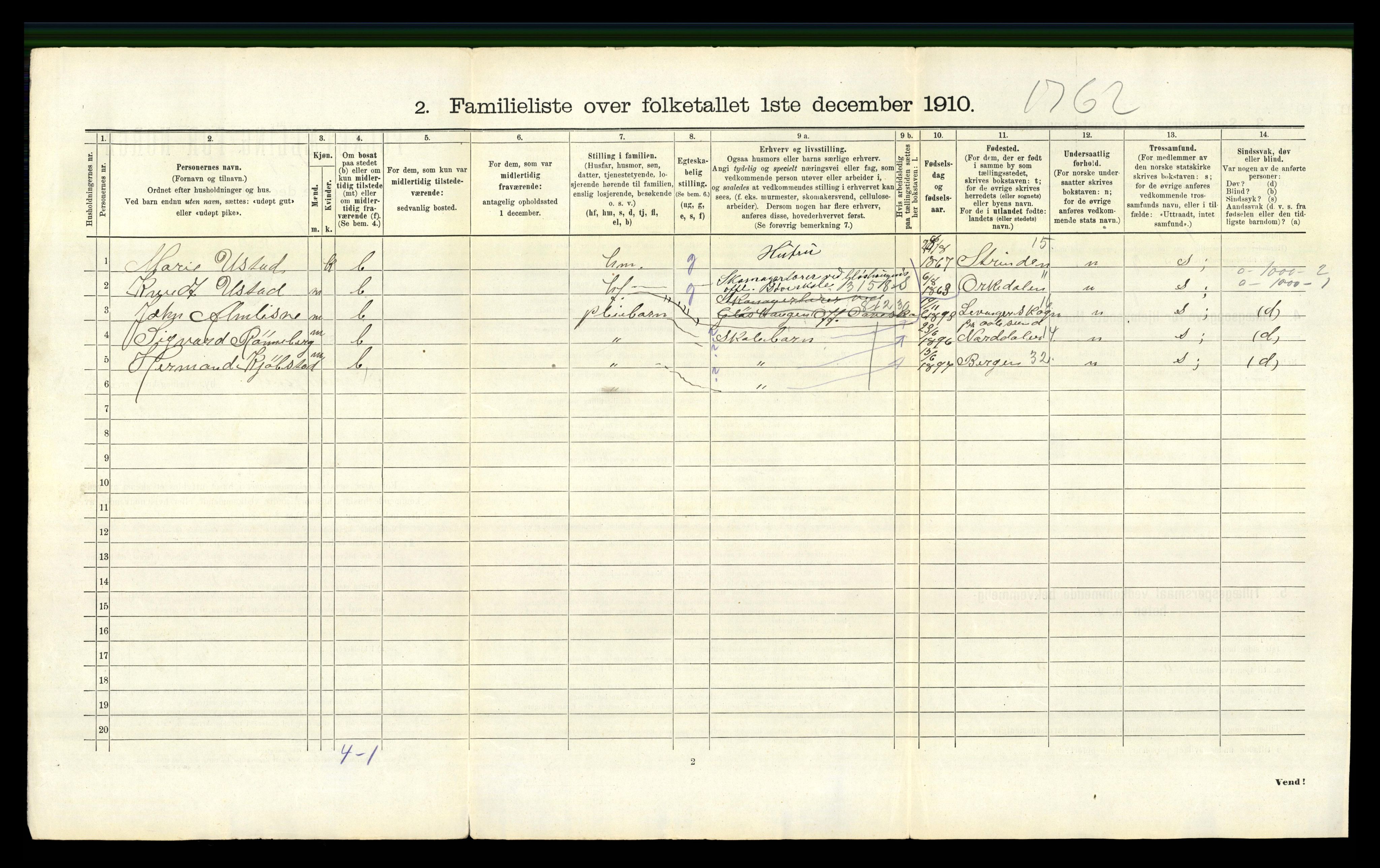 RA, 1910 census for Trondheim, 1910, p. 14614