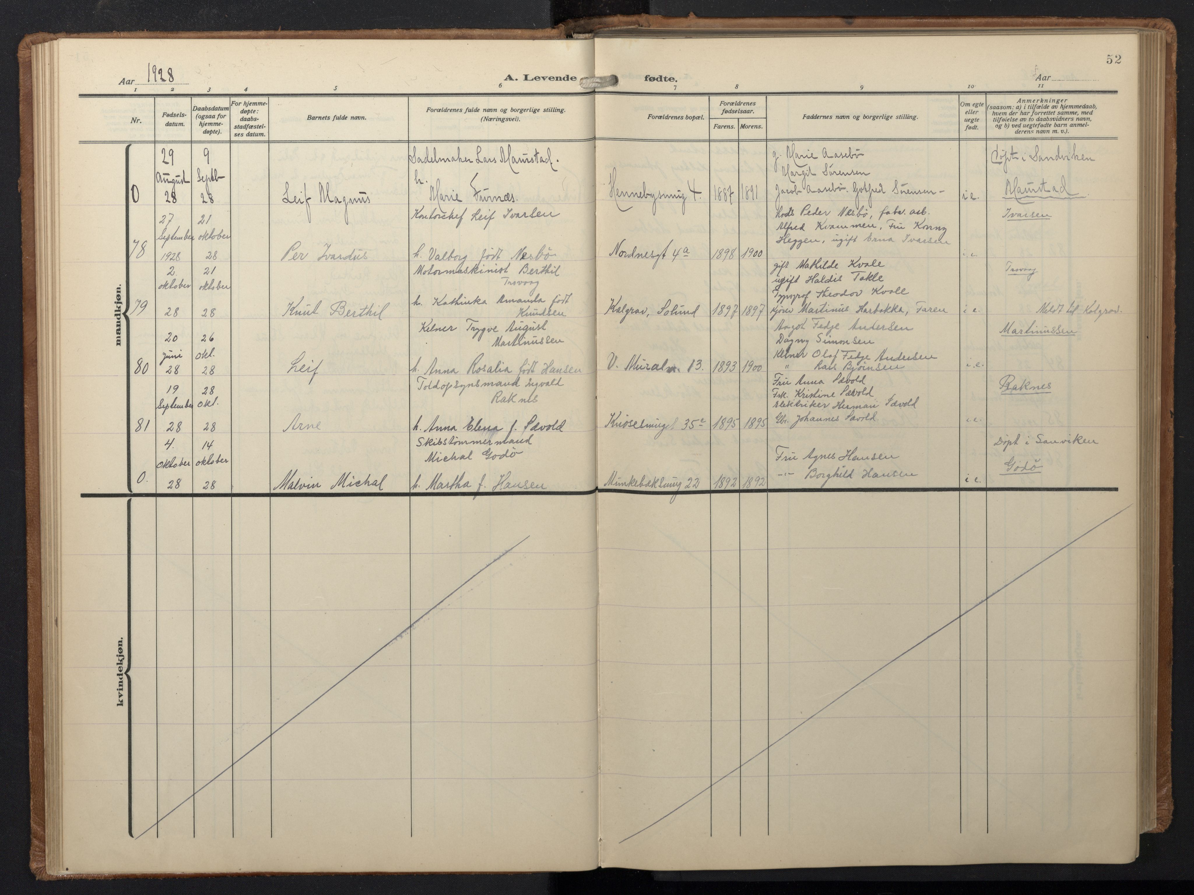 Nykirken Sokneprestembete, AV/SAB-A-77101/H/Hab: Parish register (copy) no. B 9, 1925-1948, p. 52