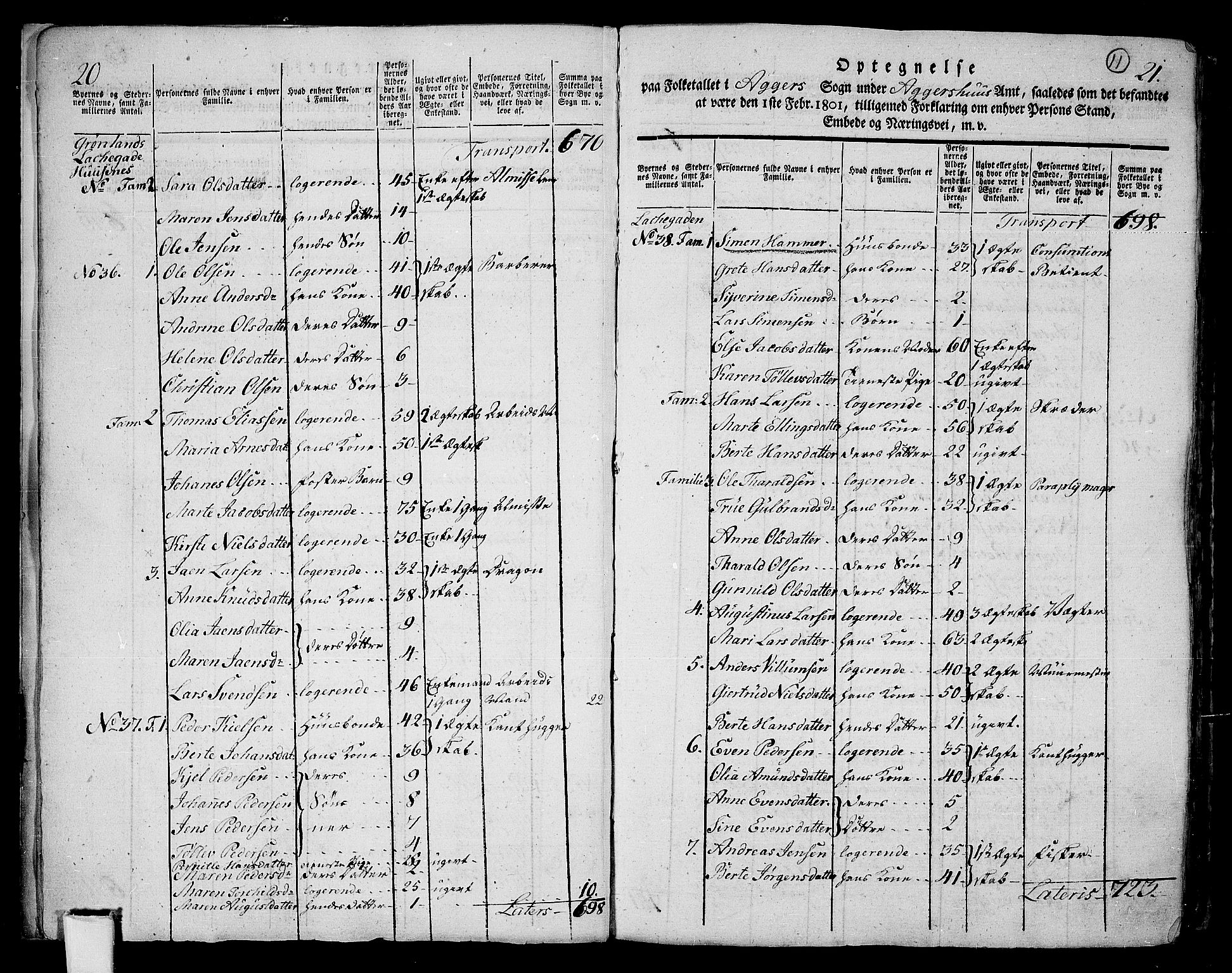 RA, 1801 census for 0218aP Aker, 1801, p. 10b-11a