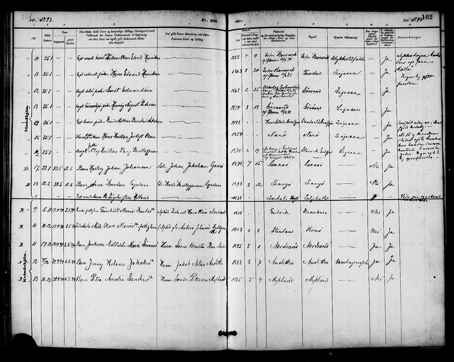 Ministerialprotokoller, klokkerbøker og fødselsregistre - Nordland, AV/SAT-A-1459/893/L1337: Parish register (official) no. 893A09, 1885-1893, p. 162