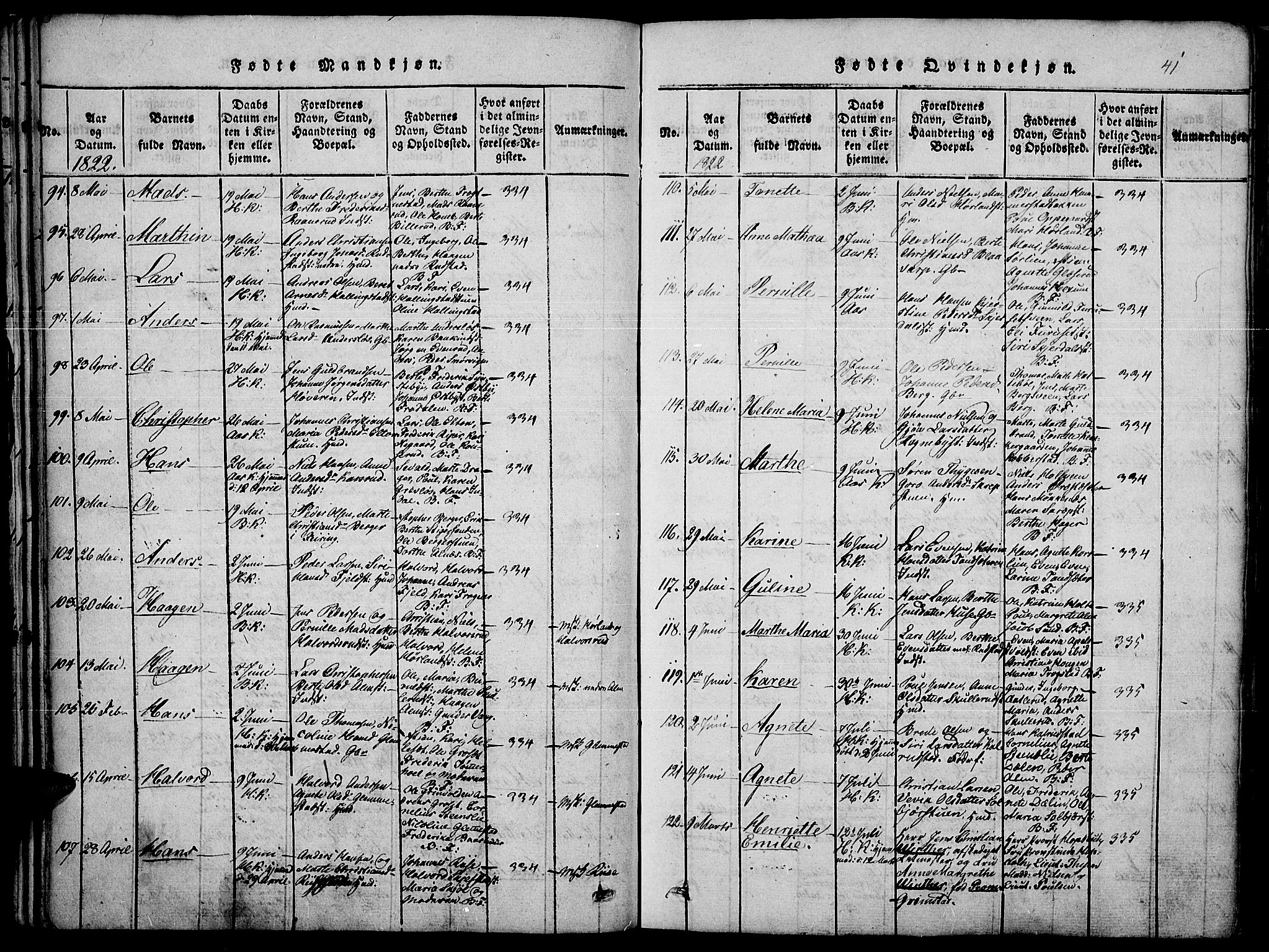 Toten prestekontor, AV/SAH-PREST-102/H/Ha/Haa/L0010: Parish register (official) no. 10, 1820-1828, p. 41