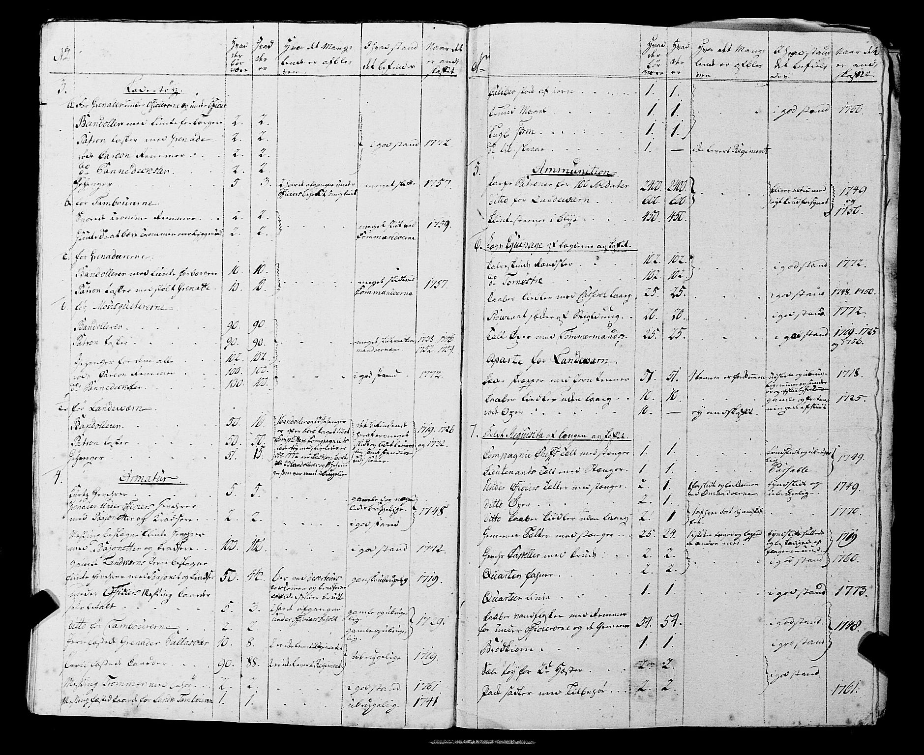 Fylkesmannen i Rogaland, AV/SAST-A-101928/99/3/325/325CA, 1655-1832, p. 5611