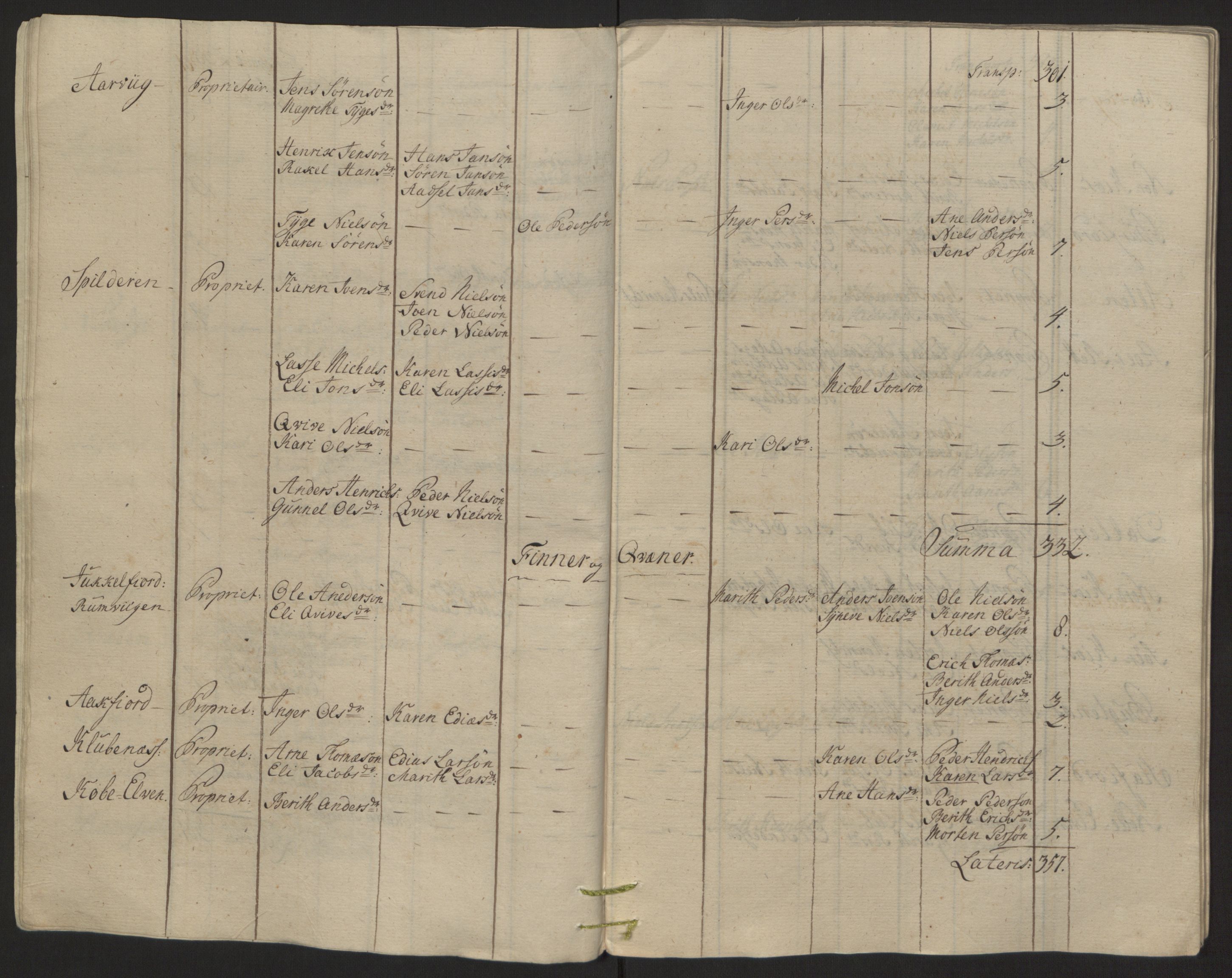 Rentekammeret inntil 1814, Reviderte regnskaper, Fogderegnskap, RA/EA-4092/R68/L4845: Ekstraskatten Senja og Troms, 1762-1765, p. 123