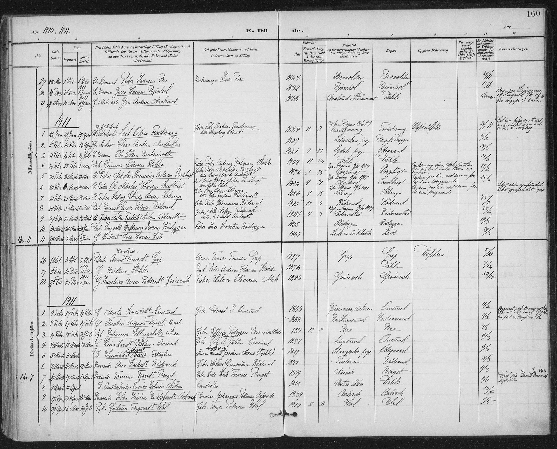Ministerialprotokoller, klokkerbøker og fødselsregistre - Møre og Romsdal, SAT/A-1454/569/L0820: Parish register (official) no. 569A06, 1900-1911, p. 160