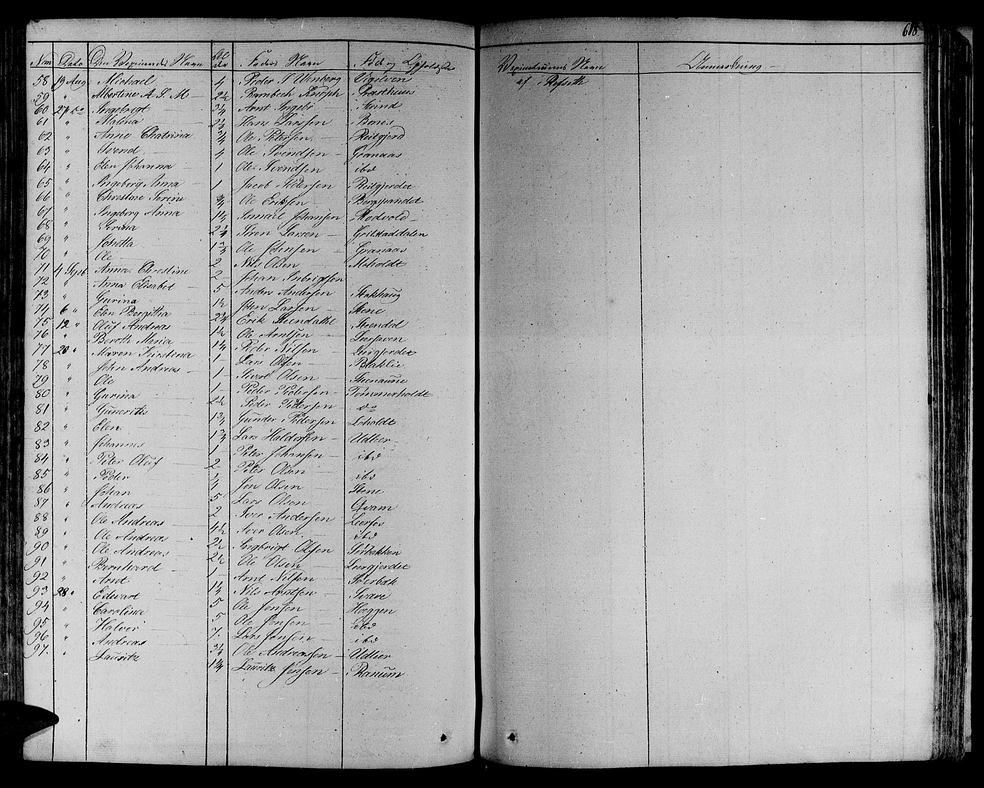 Ministerialprotokoller, klokkerbøker og fødselsregistre - Sør-Trøndelag, AV/SAT-A-1456/606/L0286: Parish register (official) no. 606A04 /1, 1823-1840, p. 618