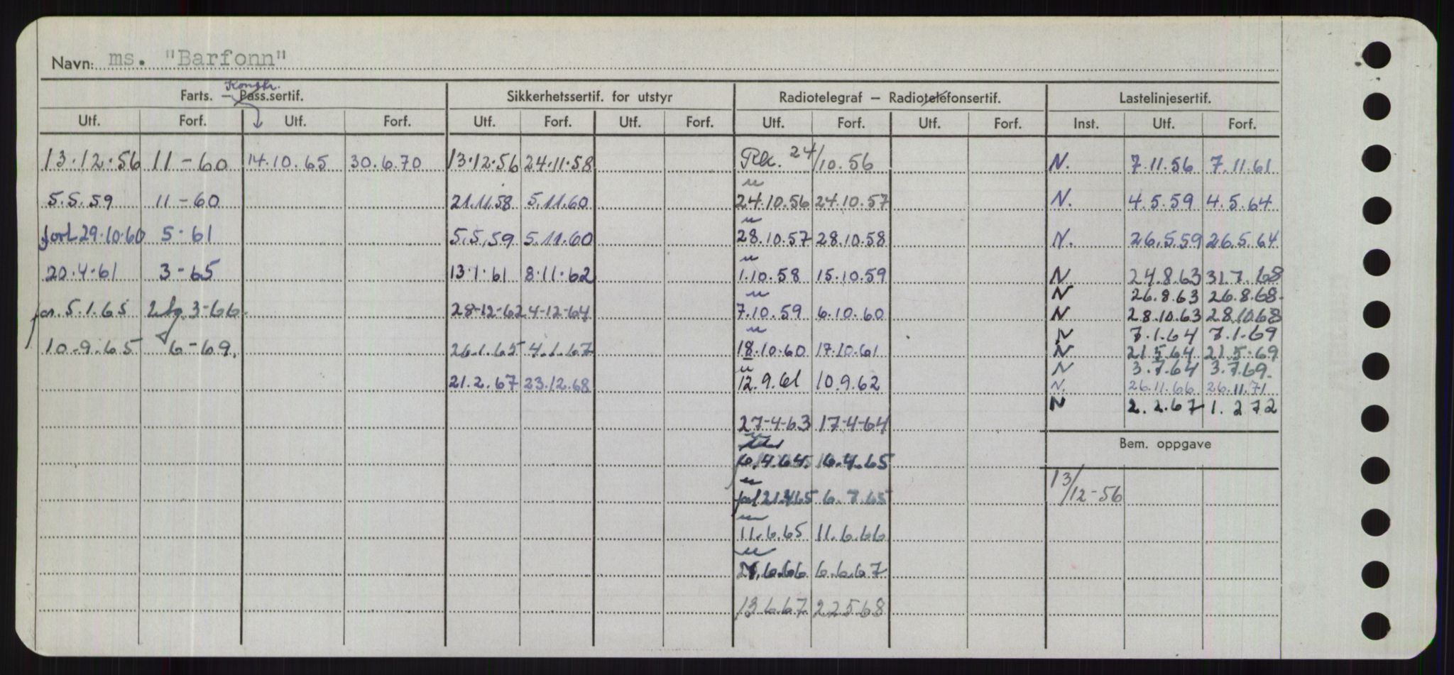 Sjøfartsdirektoratet med forløpere, Skipsmålingen, AV/RA-S-1627/H/Hd/L0003: Fartøy, B-Bev, p. 288