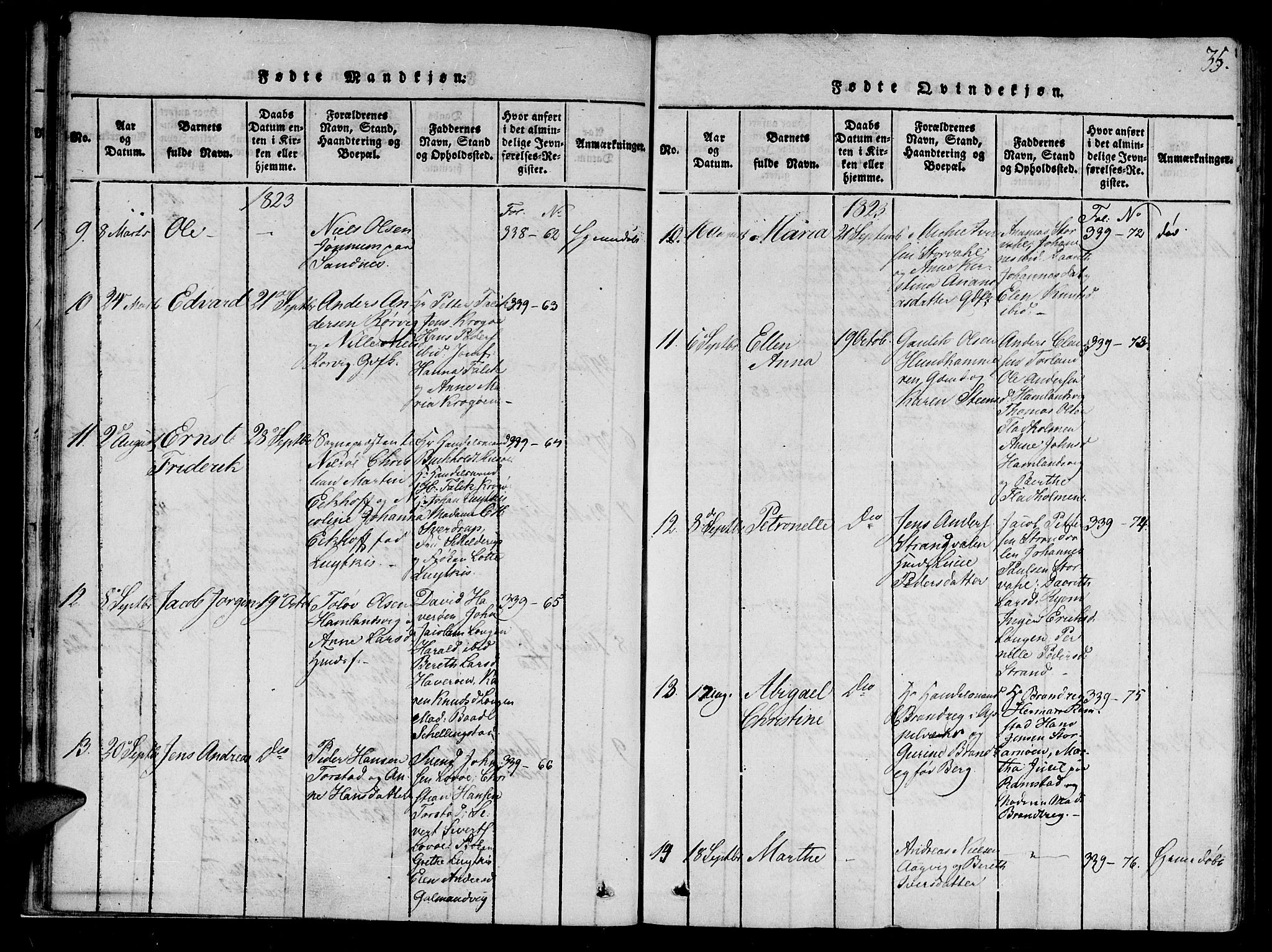 Ministerialprotokoller, klokkerbøker og fødselsregistre - Nord-Trøndelag, SAT/A-1458/784/L0667: Parish register (official) no. 784A03 /1, 1816-1829, p. 35