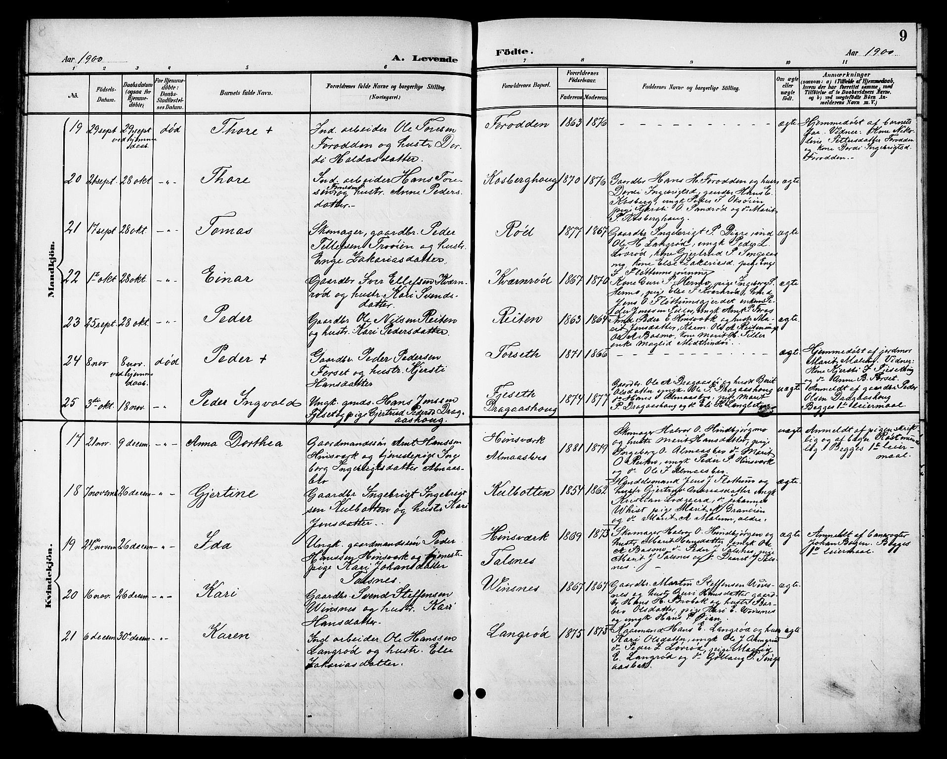 Ministerialprotokoller, klokkerbøker og fødselsregistre - Sør-Trøndelag, AV/SAT-A-1456/688/L1029: Parish register (copy) no. 688C04, 1899-1915, p. 9