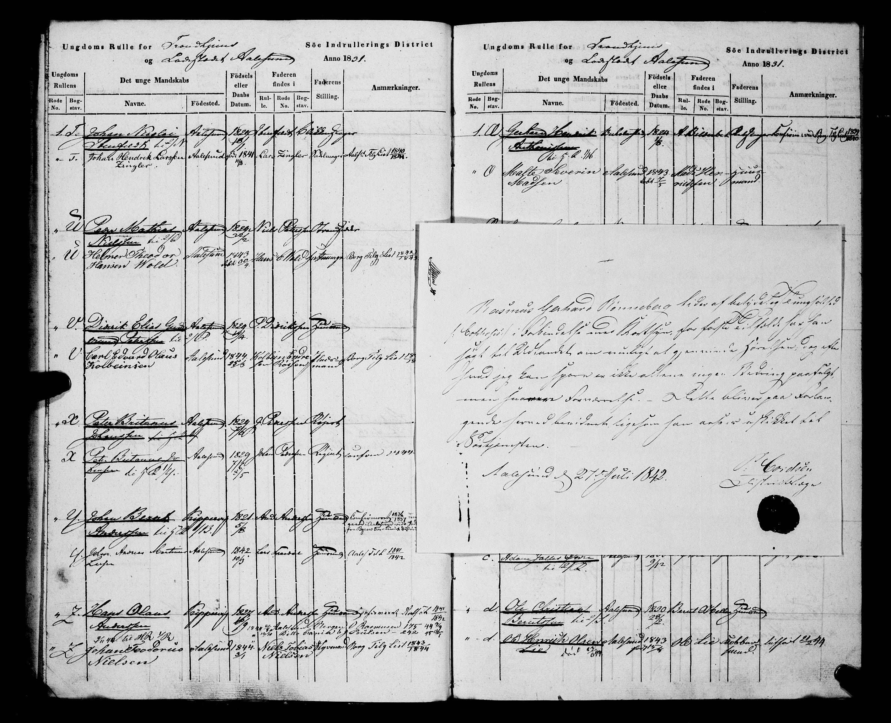 Sjøinnrulleringen - Trondhjemske distrikt, AV/SAT-A-5121/01/L0307: Hovedrulle, ungdomsrulle og ekstrarulle for Ålesund by, 1831-1846