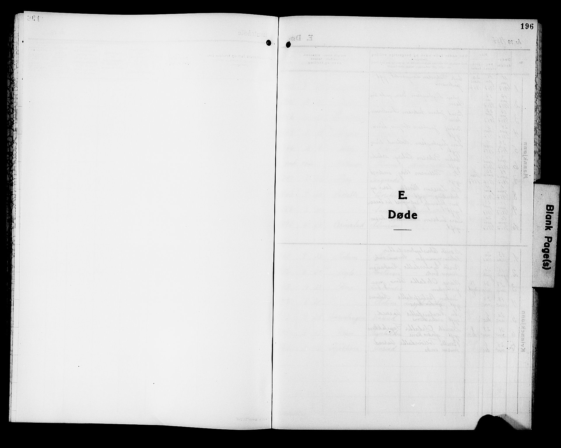 Ministerialprotokoller, klokkerbøker og fødselsregistre - Nord-Trøndelag, SAT/A-1458/749/L0485: Parish register (official) no. 749D01, 1857-1872, p. 196
