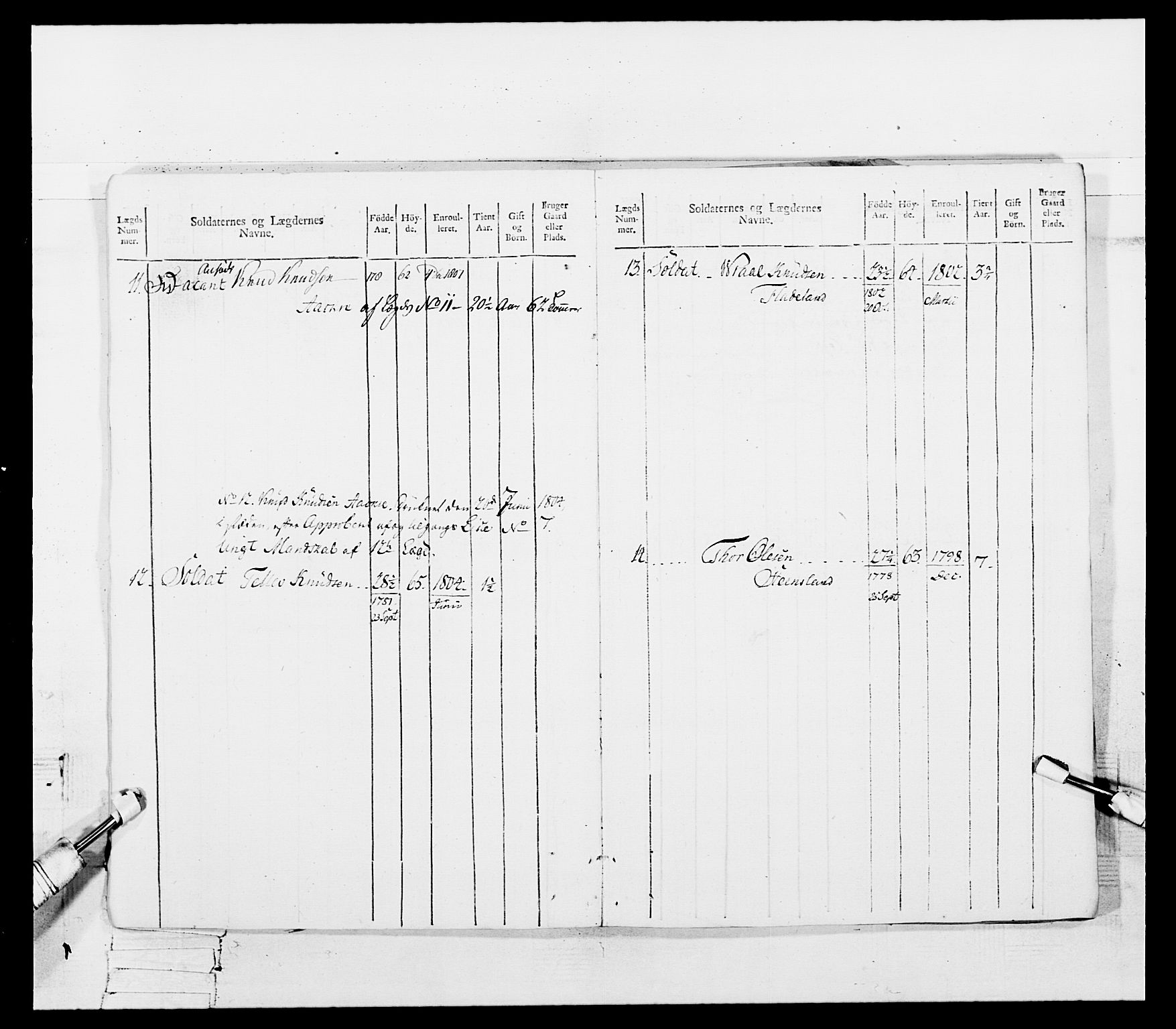 Generalitets- og kommissariatskollegiet, Det kongelige norske kommissariatskollegium, AV/RA-EA-5420/E/Eh/L0109: Vesterlenske nasjonale infanteriregiment, 1806, p. 10