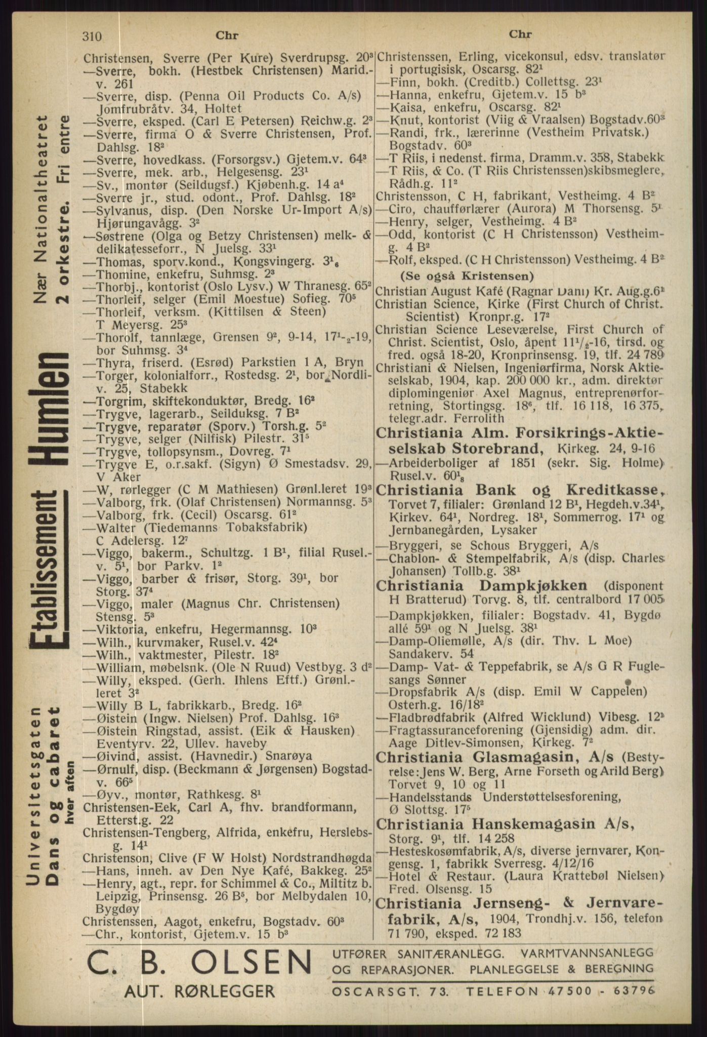 Kristiania/Oslo adressebok, PUBL/-, 1936, p. 310