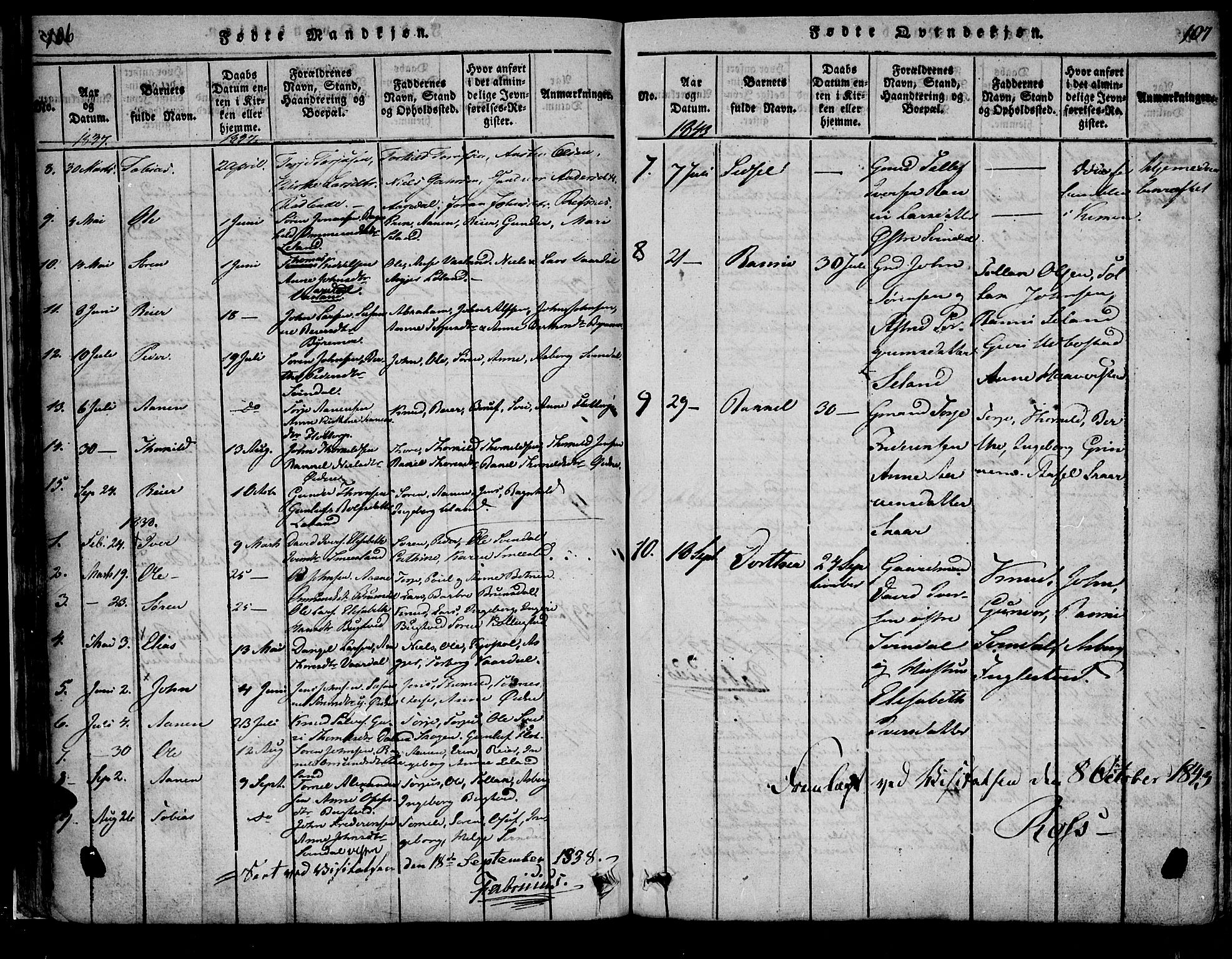Bjelland sokneprestkontor, SAK/1111-0005/F/Fa/Fac/L0001: Parish register (official) no. A 1, 1815-1866, p. 106-107