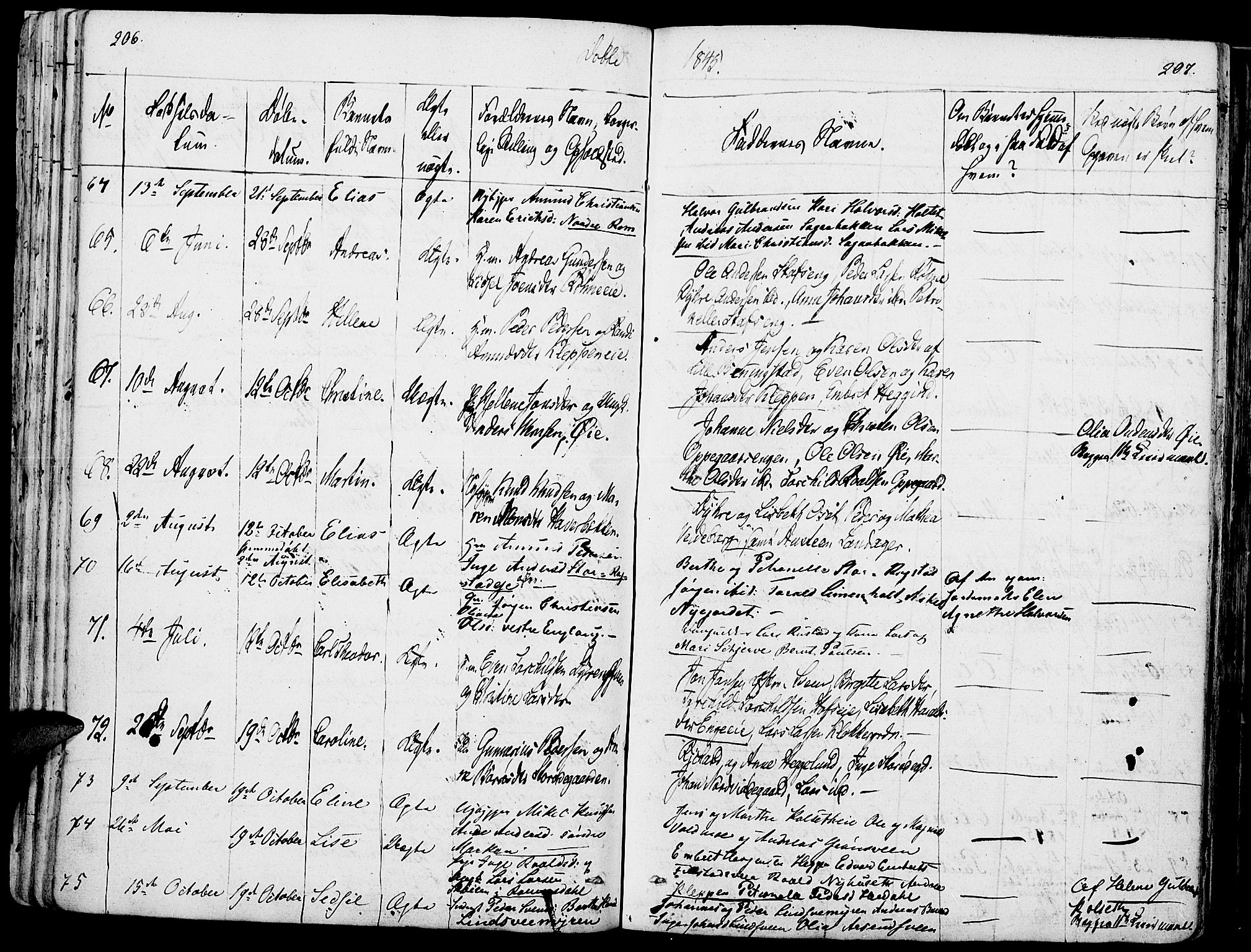 Løten prestekontor, SAH/PREST-022/K/Ka/L0006: Parish register (official) no. 6, 1832-1849, p. 206-207
