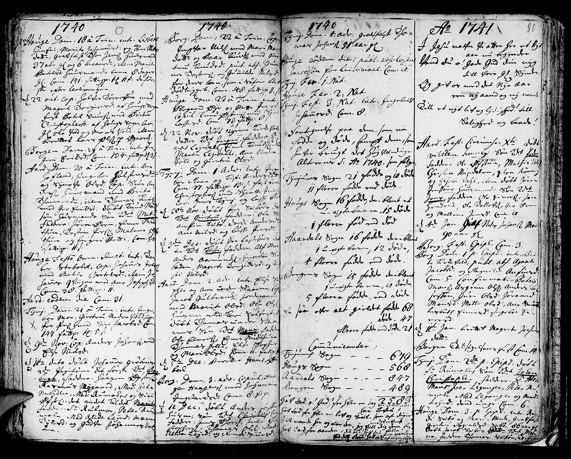 Lærdal sokneprestembete, SAB/A-81201: Parish register (official) no. A 1, 1711-1752, p. 80