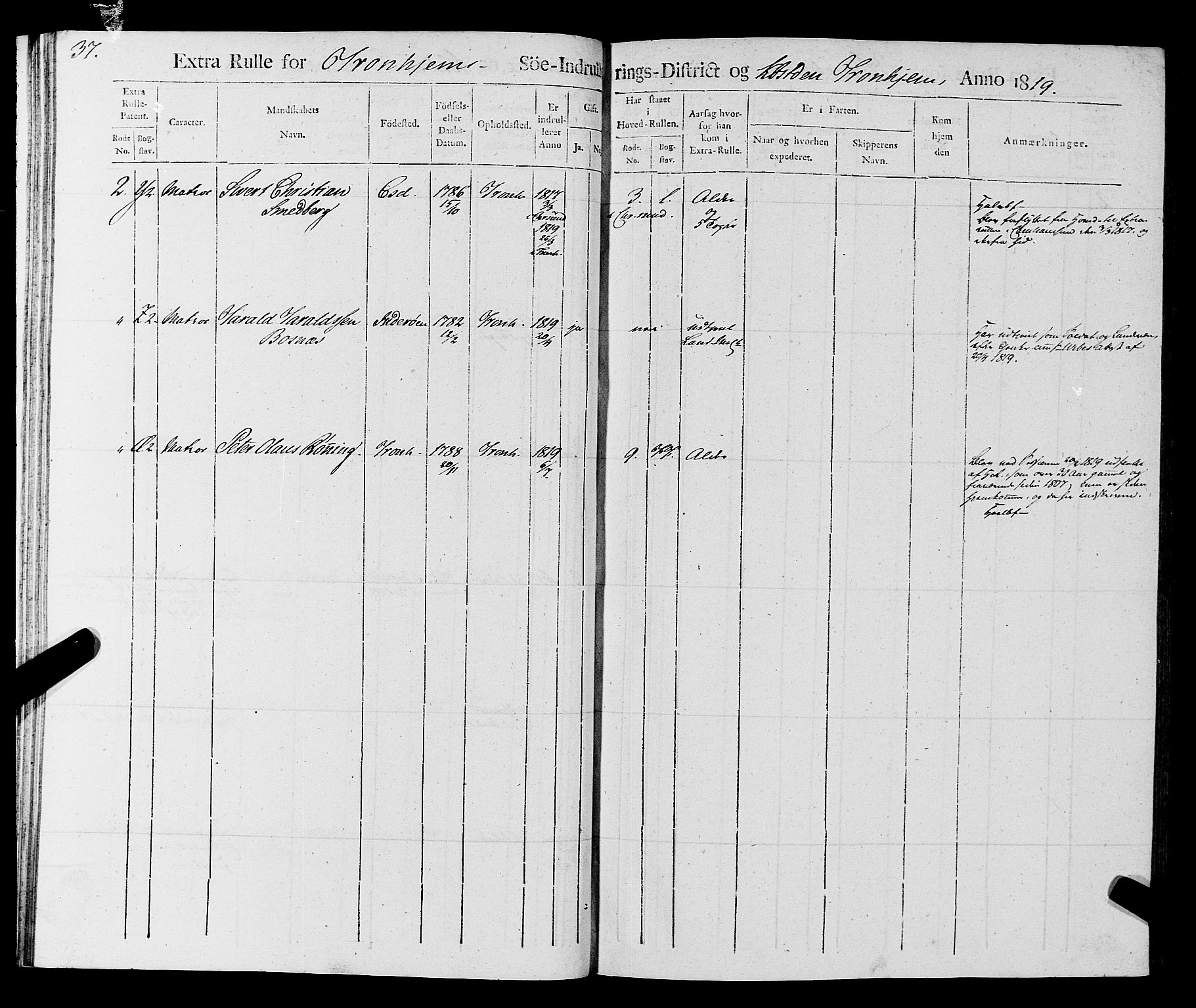 Sjøinnrulleringen - Trondhjemske distrikt, AV/SAT-A-5121/01/L0016/0001: -- / Rulle over Trondhjem distrikt, 1819, p. 37