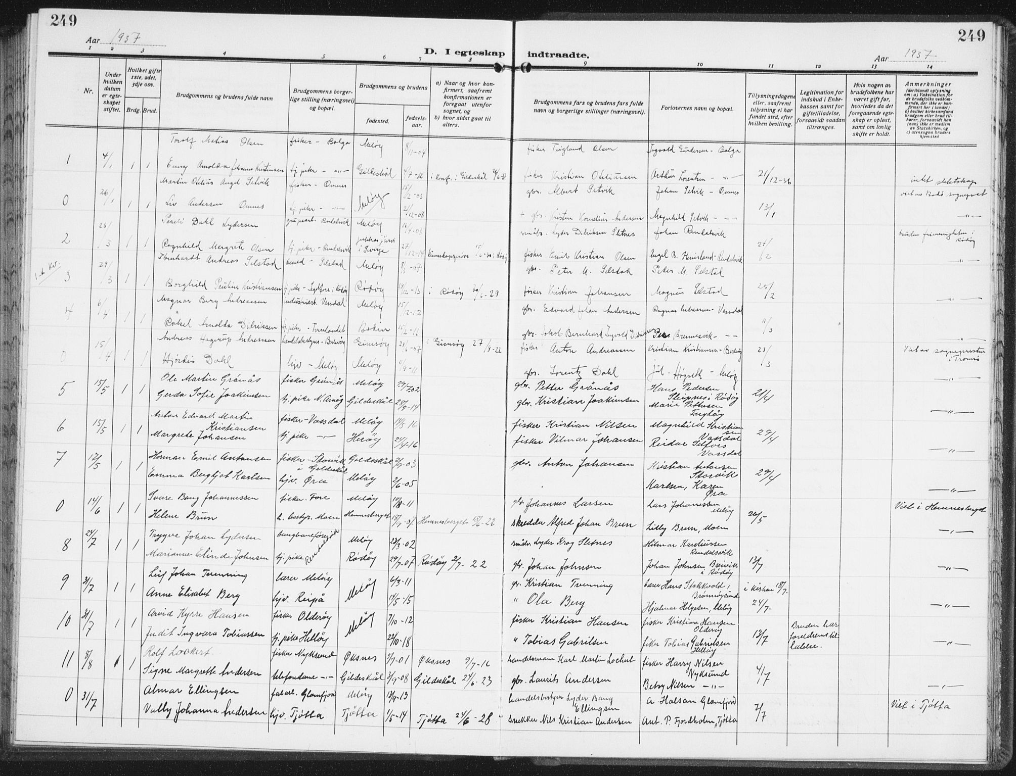 Ministerialprotokoller, klokkerbøker og fødselsregistre - Nordland, SAT/A-1459/843/L0640: Parish register (copy) no. 843C09, 1925-1941, p. 249