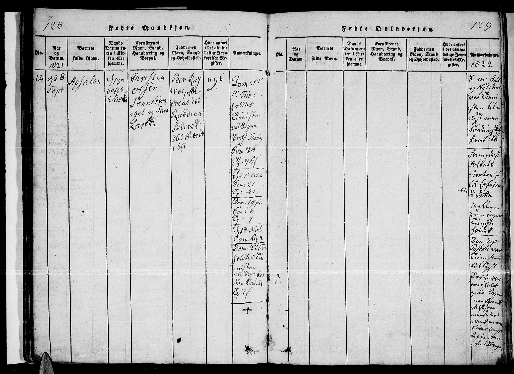 Ministerialprotokoller, klokkerbøker og fødselsregistre - Nordland, SAT/A-1459/841/L0593: Parish register (official) no. 841A04 /3, 1820-1825, p. 128-129