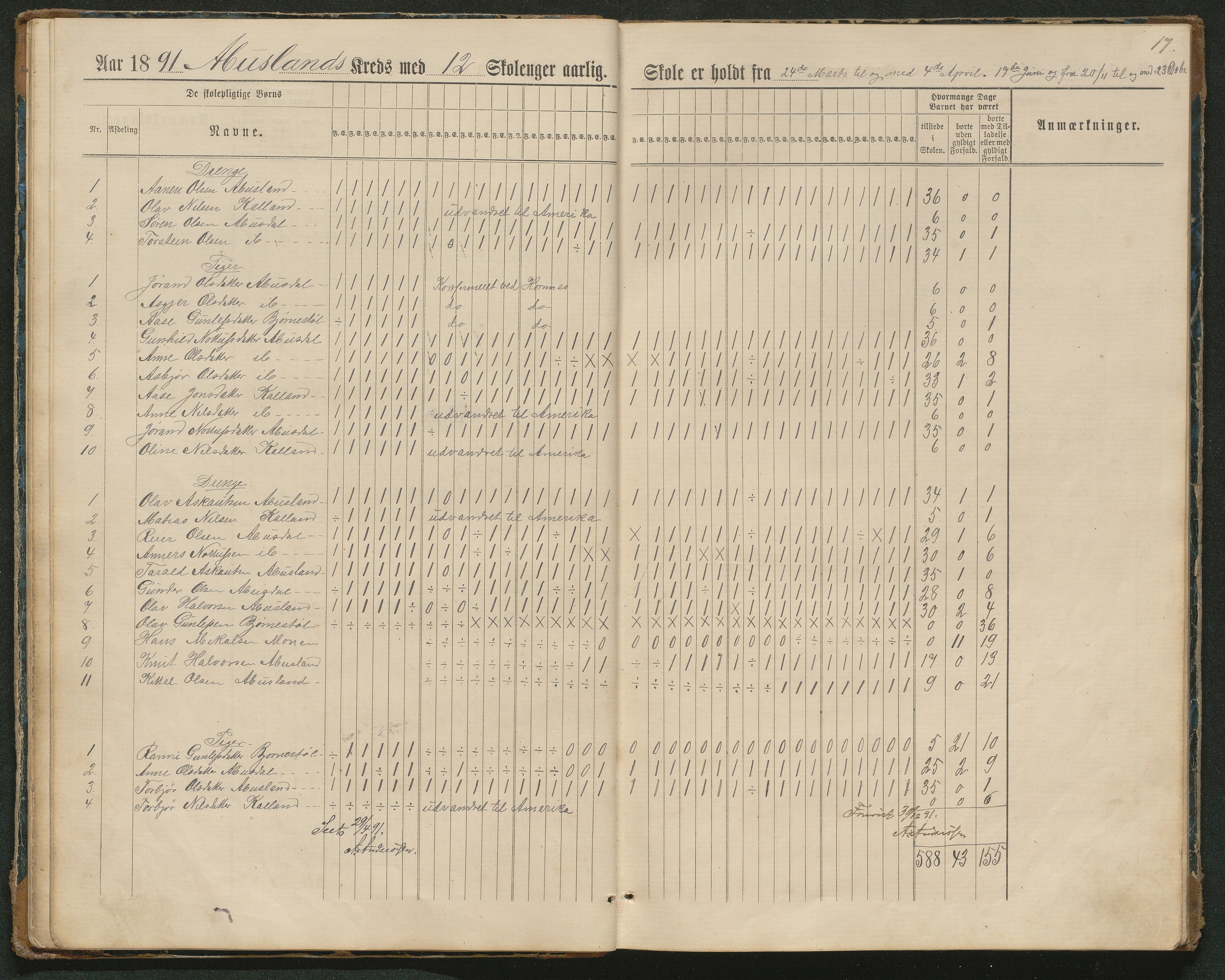 Hornnes kommune, Tønnesvold, Abusland skolekretser, AAKS/KA0936-550g/F1/L0003: Dagbok Abusland, Tønnesland, 1884-1900, p. 17