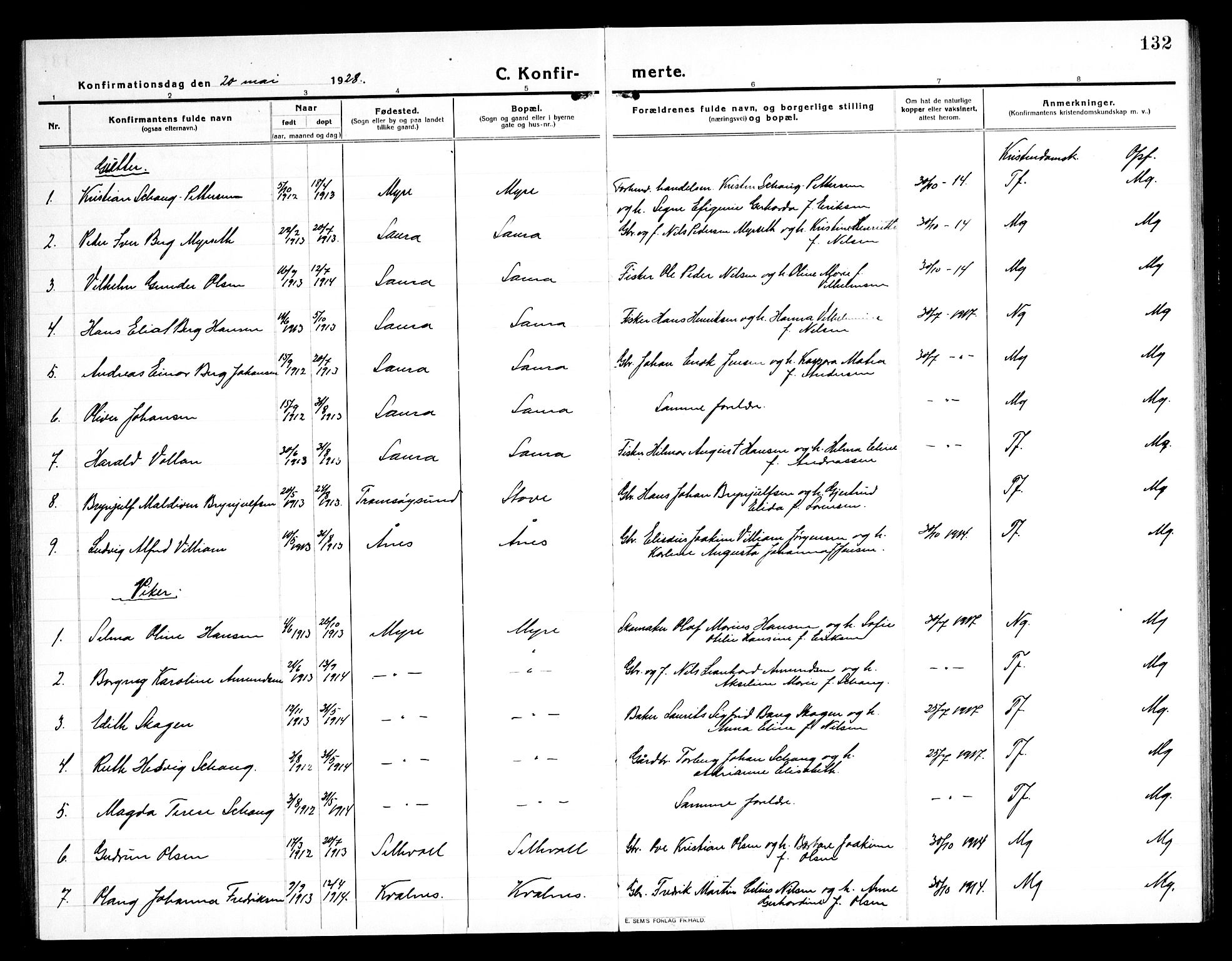 Ministerialprotokoller, klokkerbøker og fødselsregistre - Nordland, AV/SAT-A-1459/897/L1415: Parish register (copy) no. 897C05, 1916-1945, p. 132