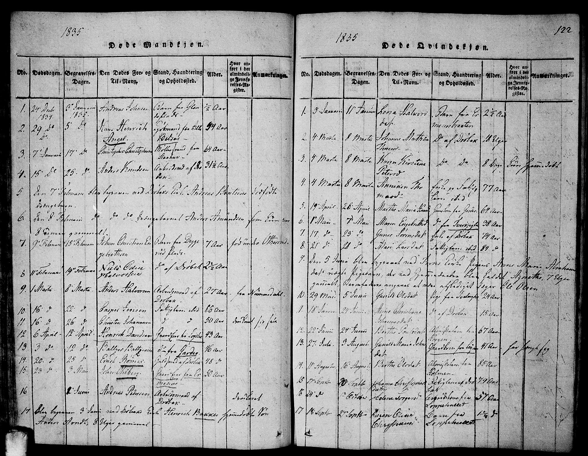 Drøbak prestekontor Kirkebøker, SAO/A-10142a/F/Fa/L0001: Parish register (official) no. I 1, 1816-1842, p. 122