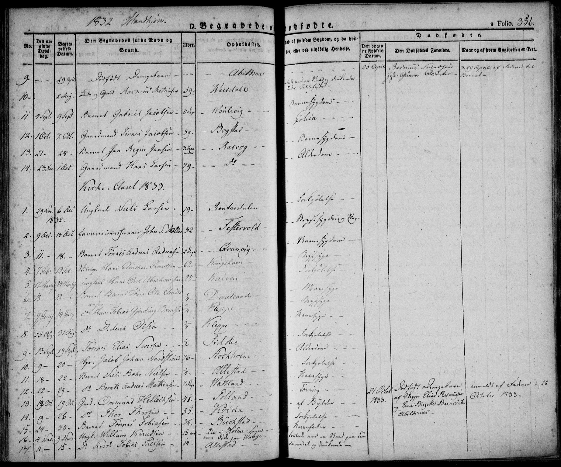 Flekkefjord sokneprestkontor, SAK/1111-0012/F/Fa/Fac/L0003: Parish register (official) no. A 3, 1826-1841, p. 357