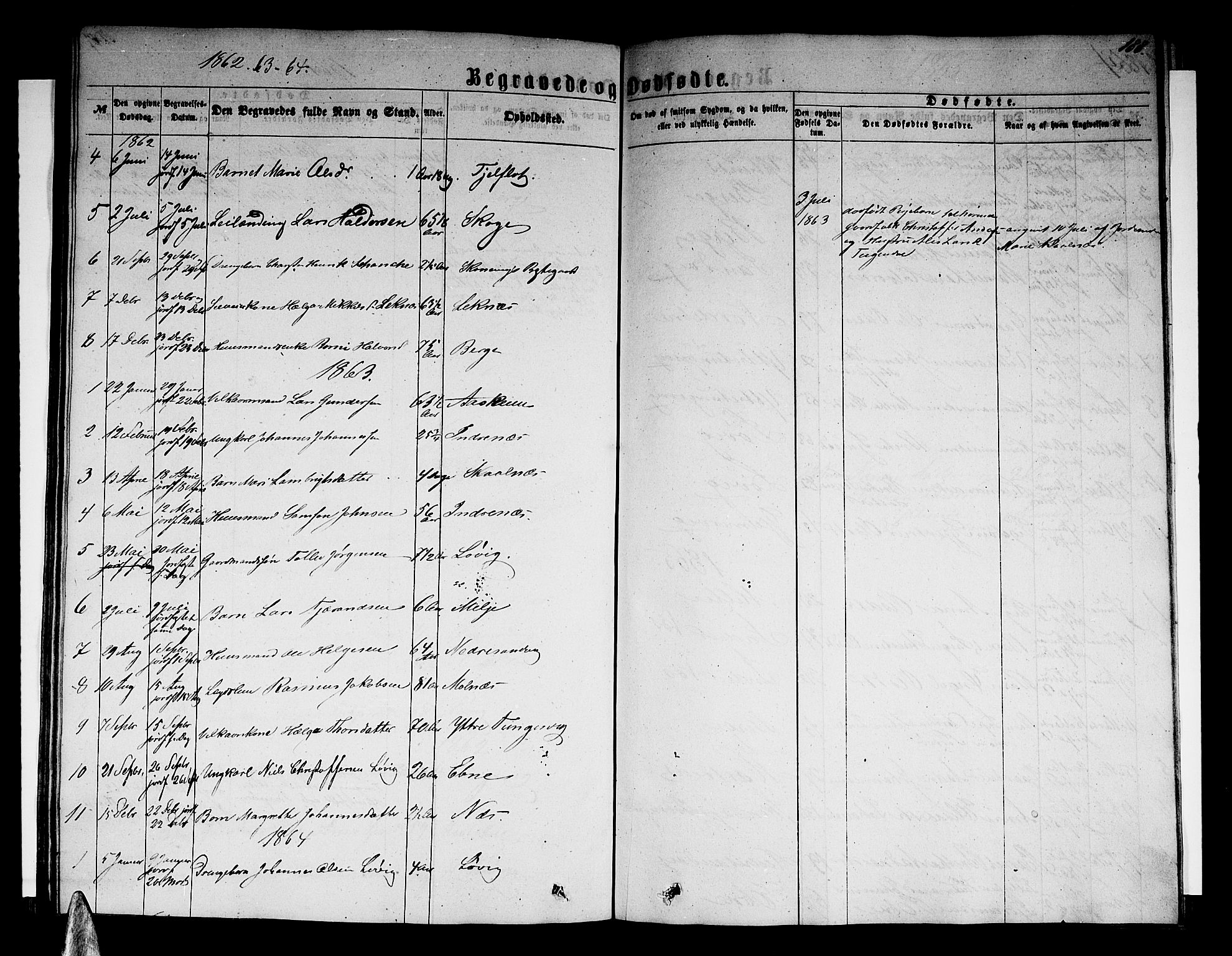 Skånevik sokneprestembete, SAB/A-77801/H/Hab: Parish register (copy) no. A 1, 1860-1887, p. 188