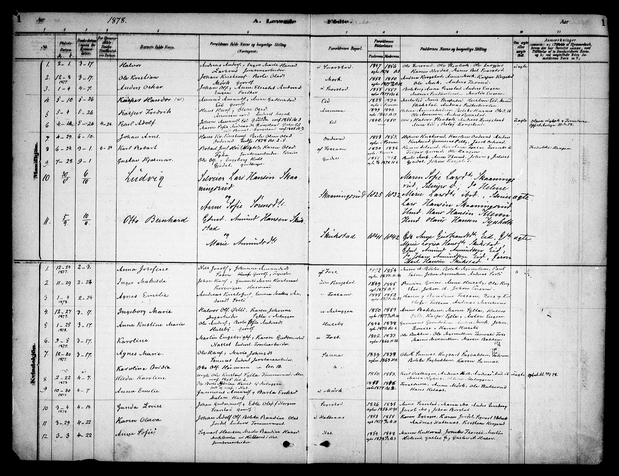Aurskog prestekontor Kirkebøker, SAO/A-10304a/F/Fb/L0001: Parish register (official) no. II 1, 1878-1909, p. 1