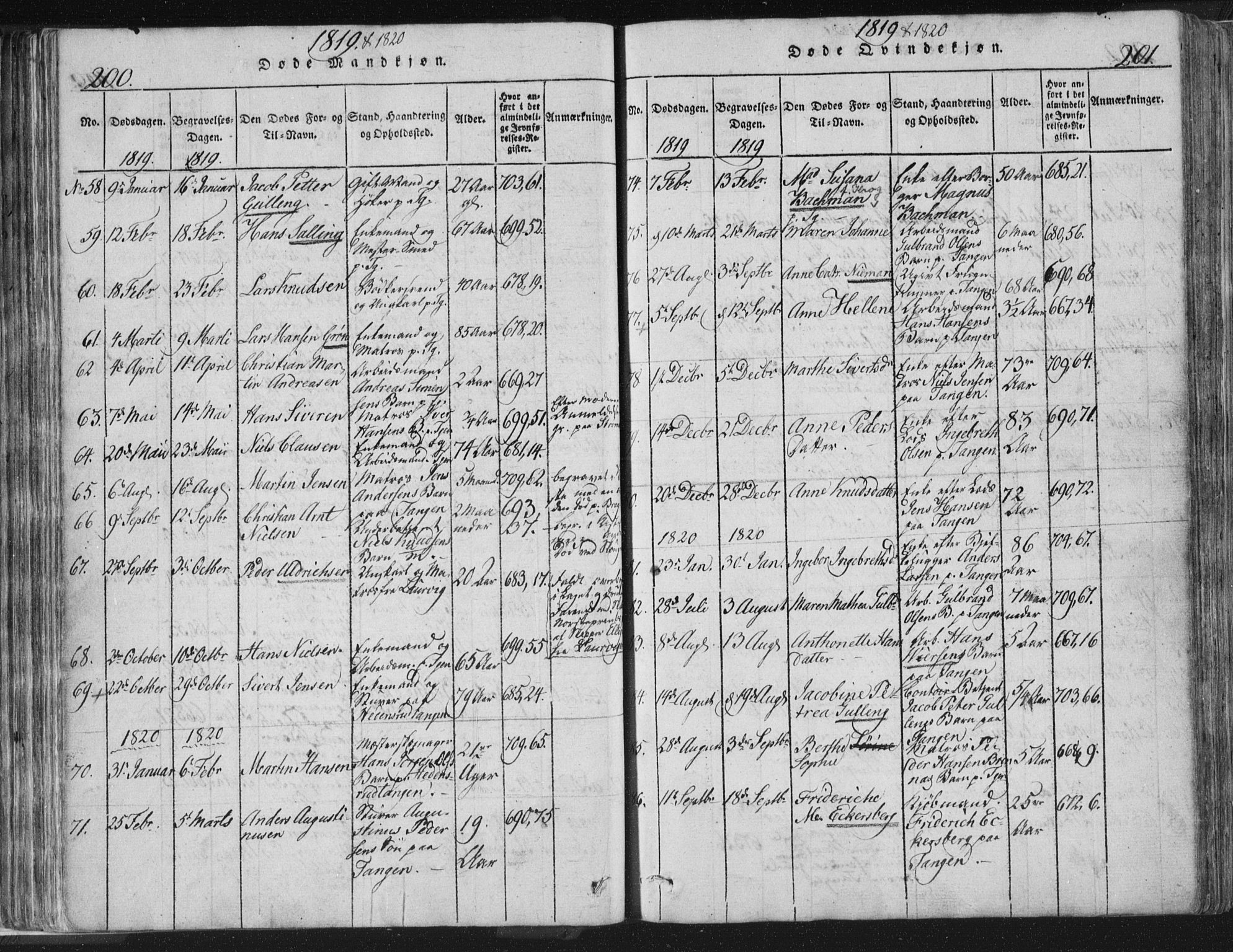 Strømsø kirkebøker, AV/SAKO-A-246/F/Fb/L0004: Parish register (official) no. II 4, 1814-1843, p. 200-201