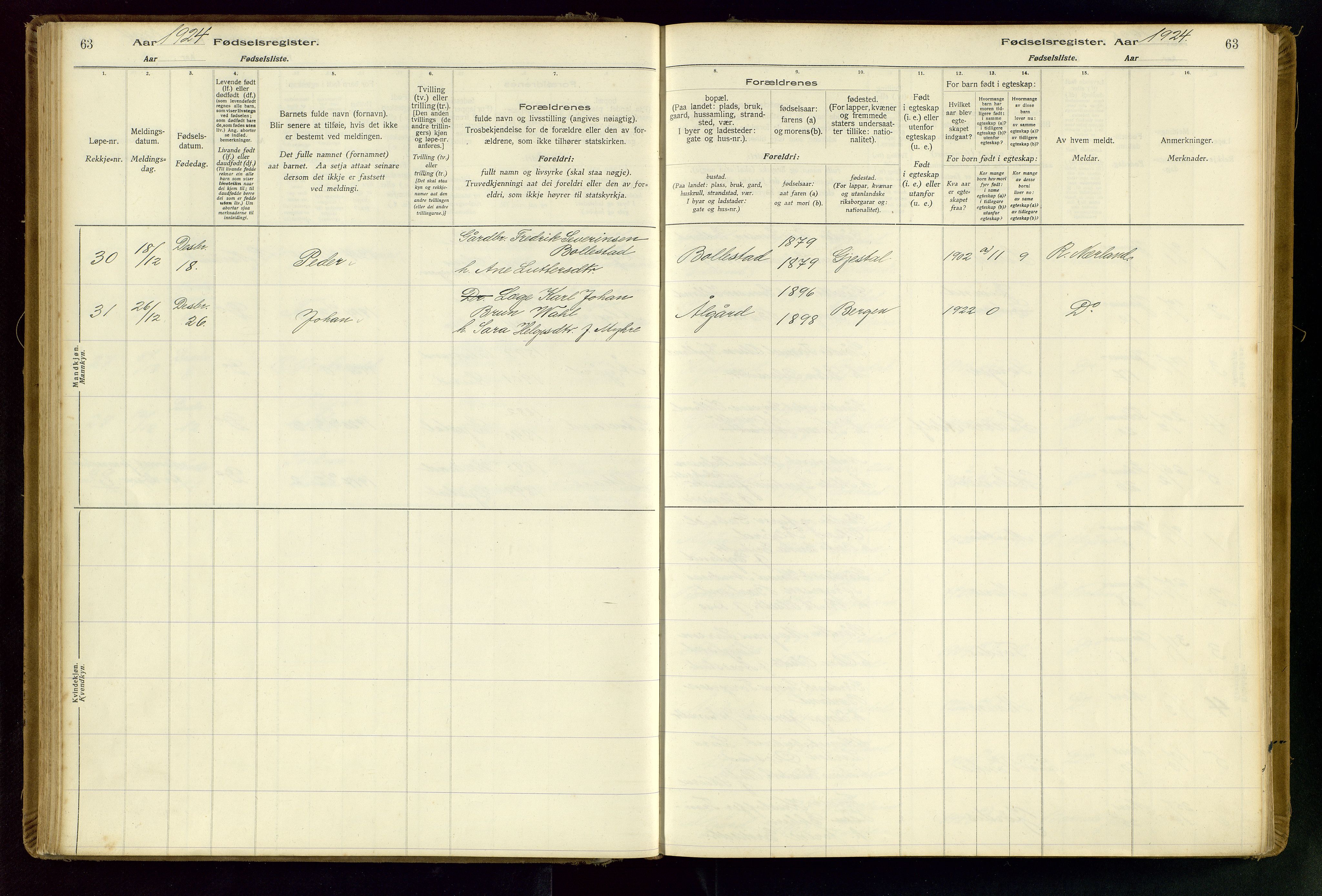 Gjesdal sokneprestkontor, AV/SAST-A-101796/002/O/L0001: Birth register no. 1, 1916-1949, p. 63