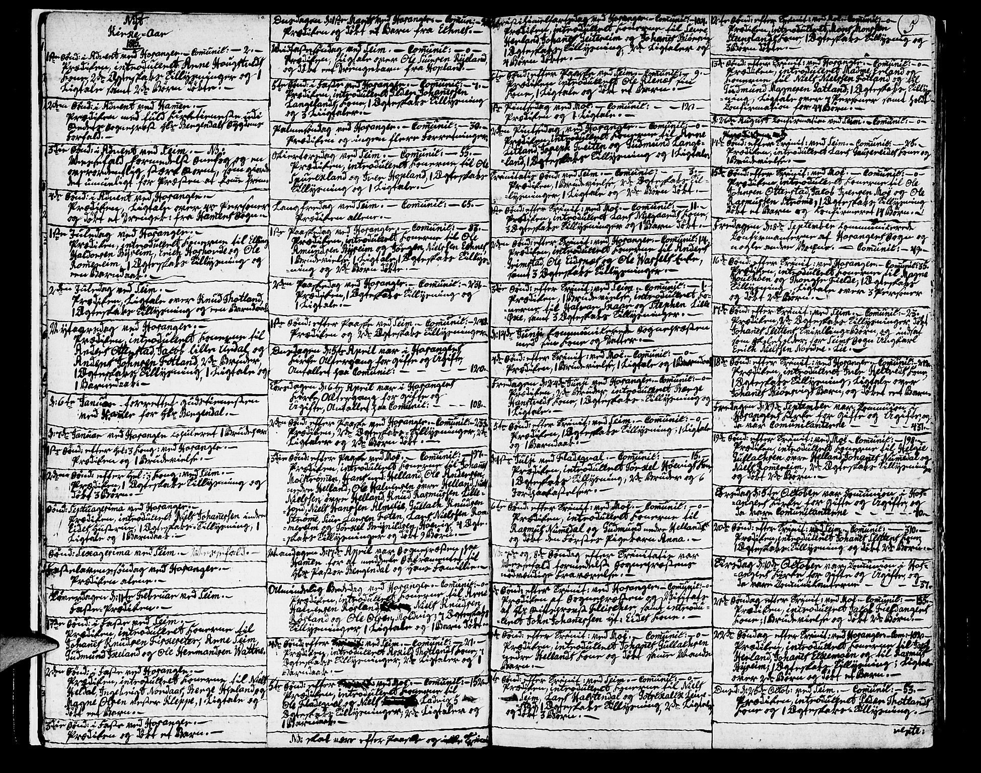 Hosanger sokneprestembete, AV/SAB-A-75801/H/Haa: Parish register (official) no. A 4, 1811-1821, p. 5