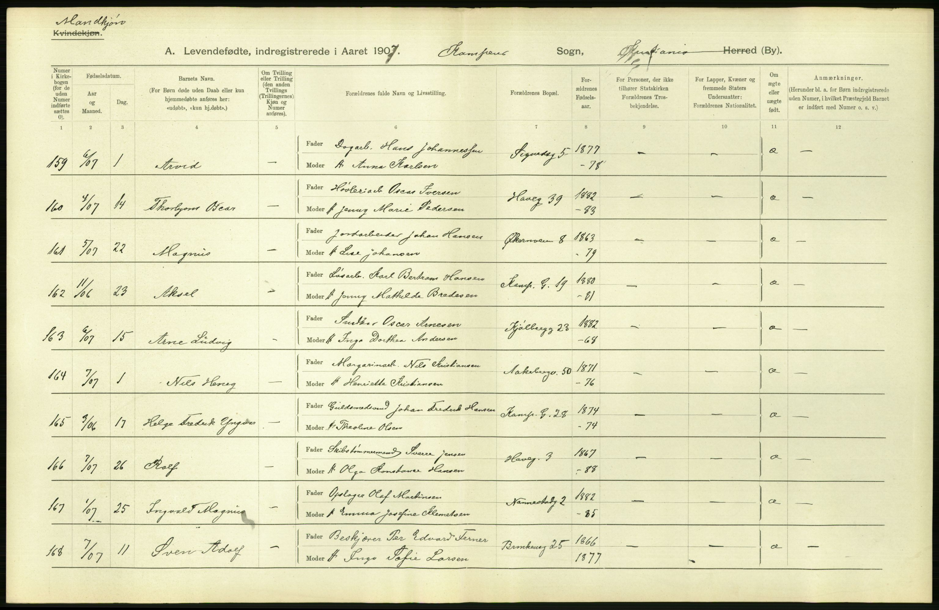 Statistisk sentralbyrå, Sosiodemografiske emner, Befolkning, AV/RA-S-2228/D/Df/Dfa/Dfae/L0007: Kristiania: Levendefødte menn og kvinner., 1907, p. 446