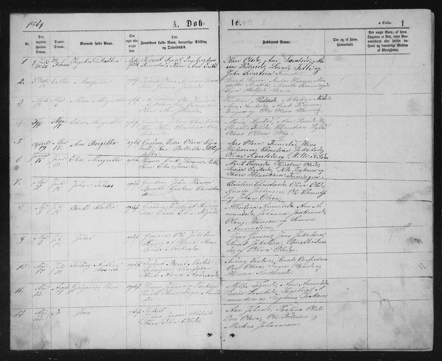 Ministerialprotokoller, klokkerbøker og fødselsregistre - Sør-Trøndelag, SAT/A-1456/662/L0756: Parish register (copy) no. 662C01, 1869-1891, p. 1